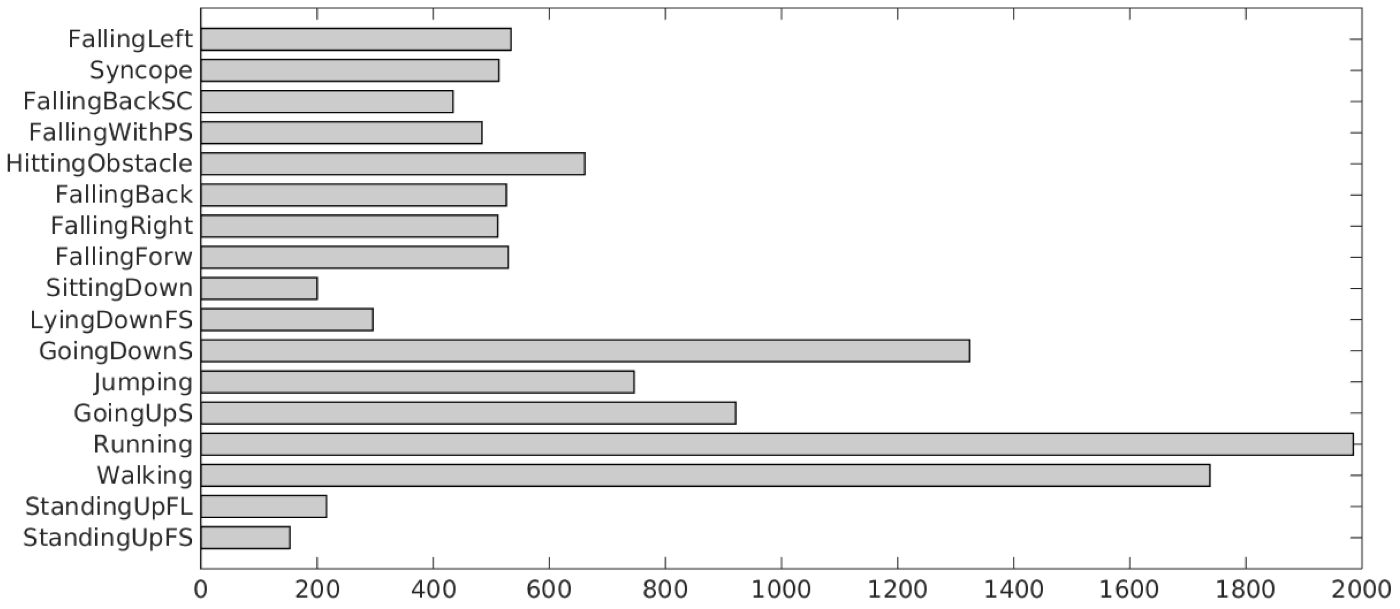 Applsci 07 01101 g004 Applsci 07 01101 g004