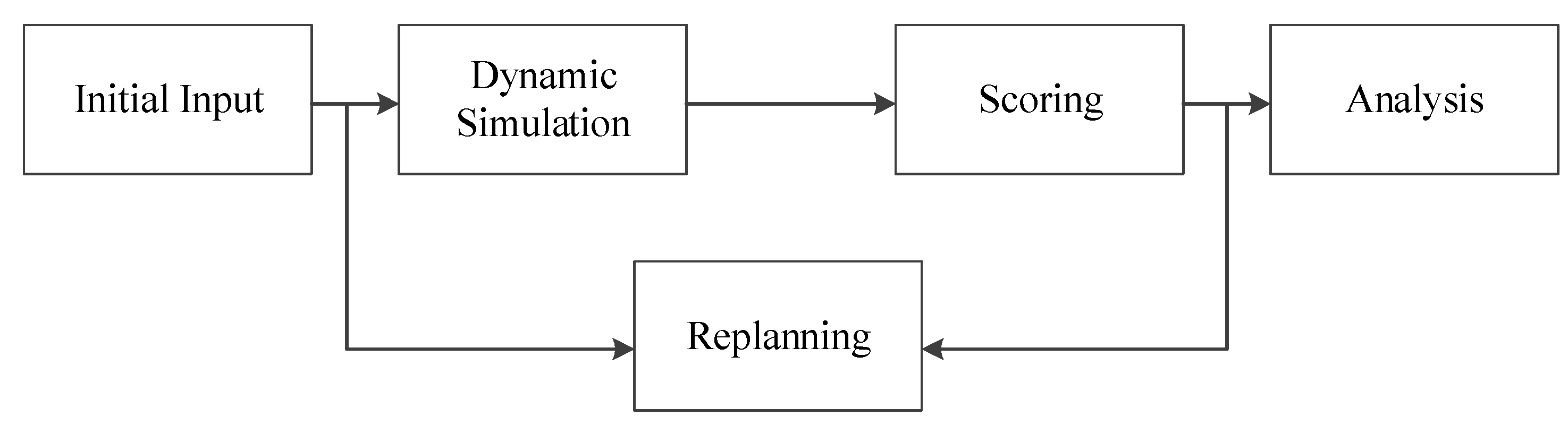 Applsci 07 01102 g001