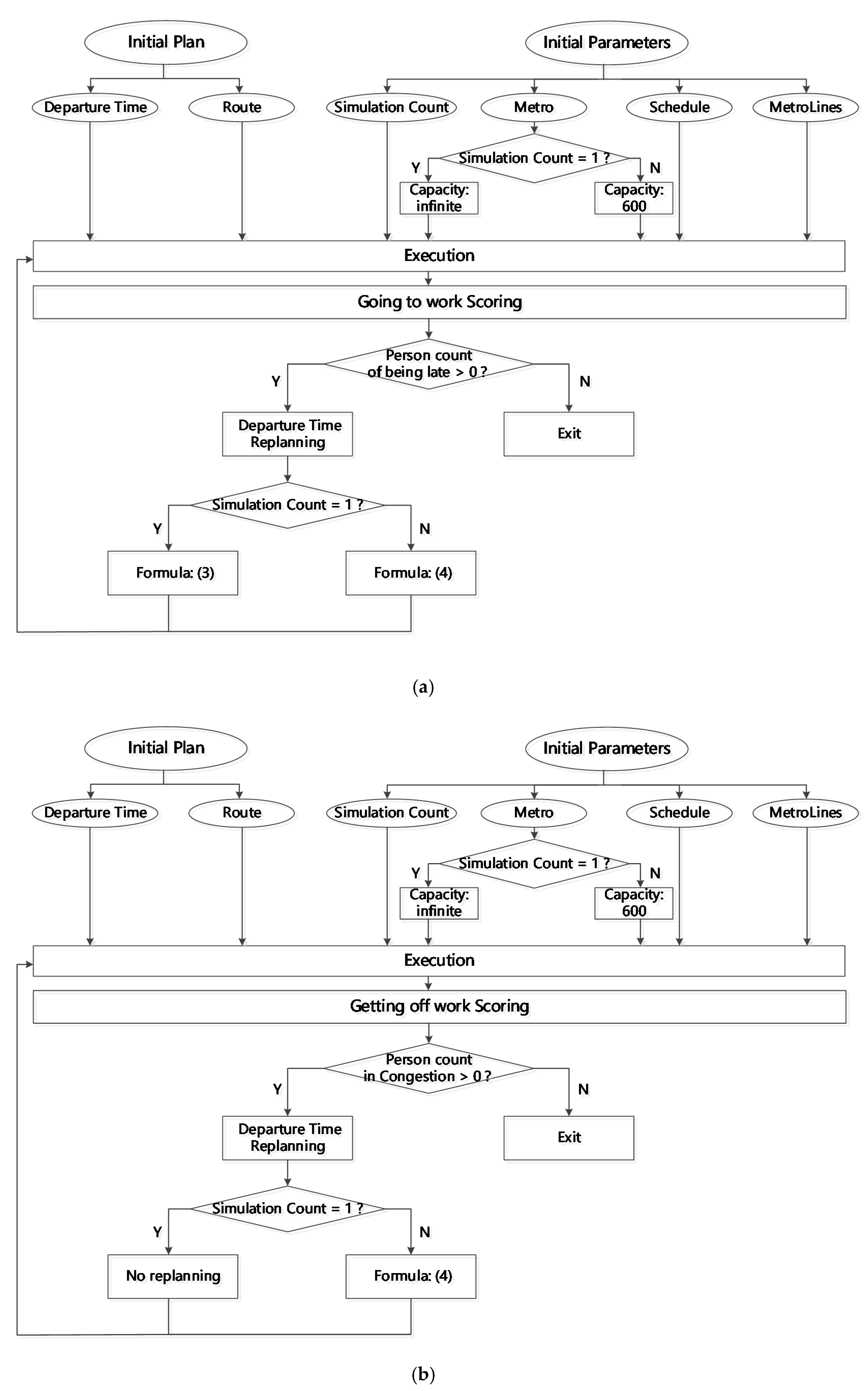 Applsci 07 01102 g004