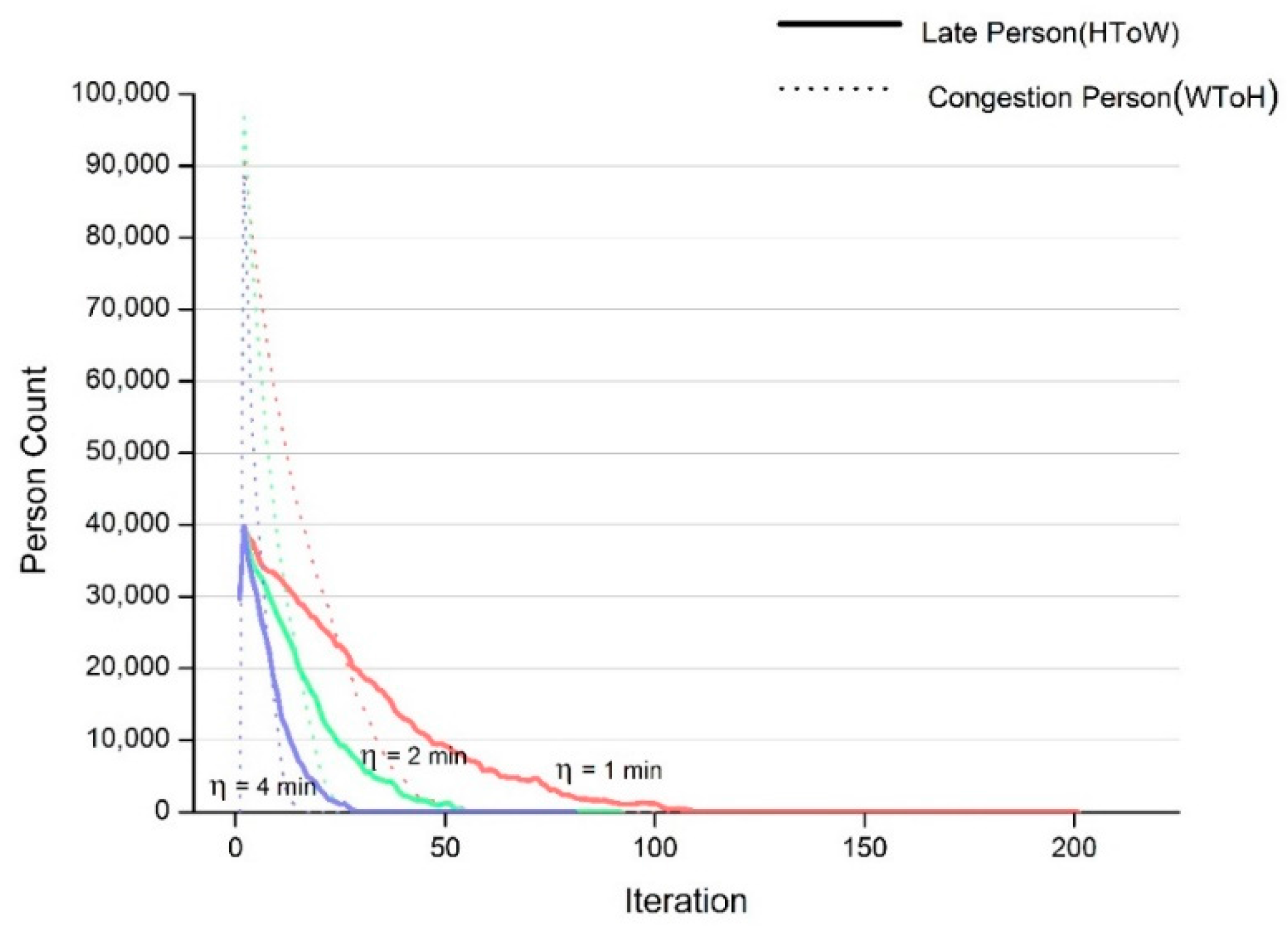 Applsci 07 01102 g005