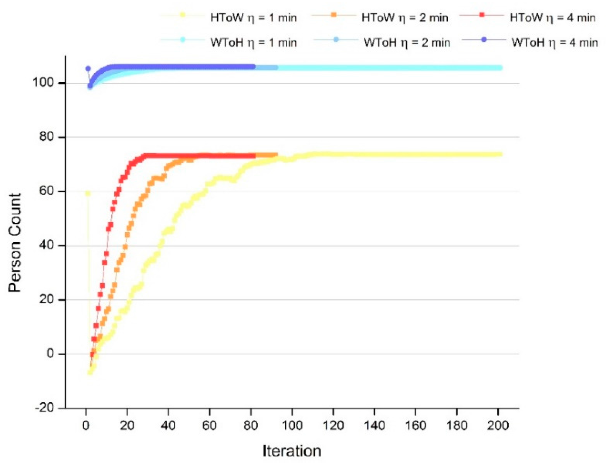 Applsci 07 01102 g006