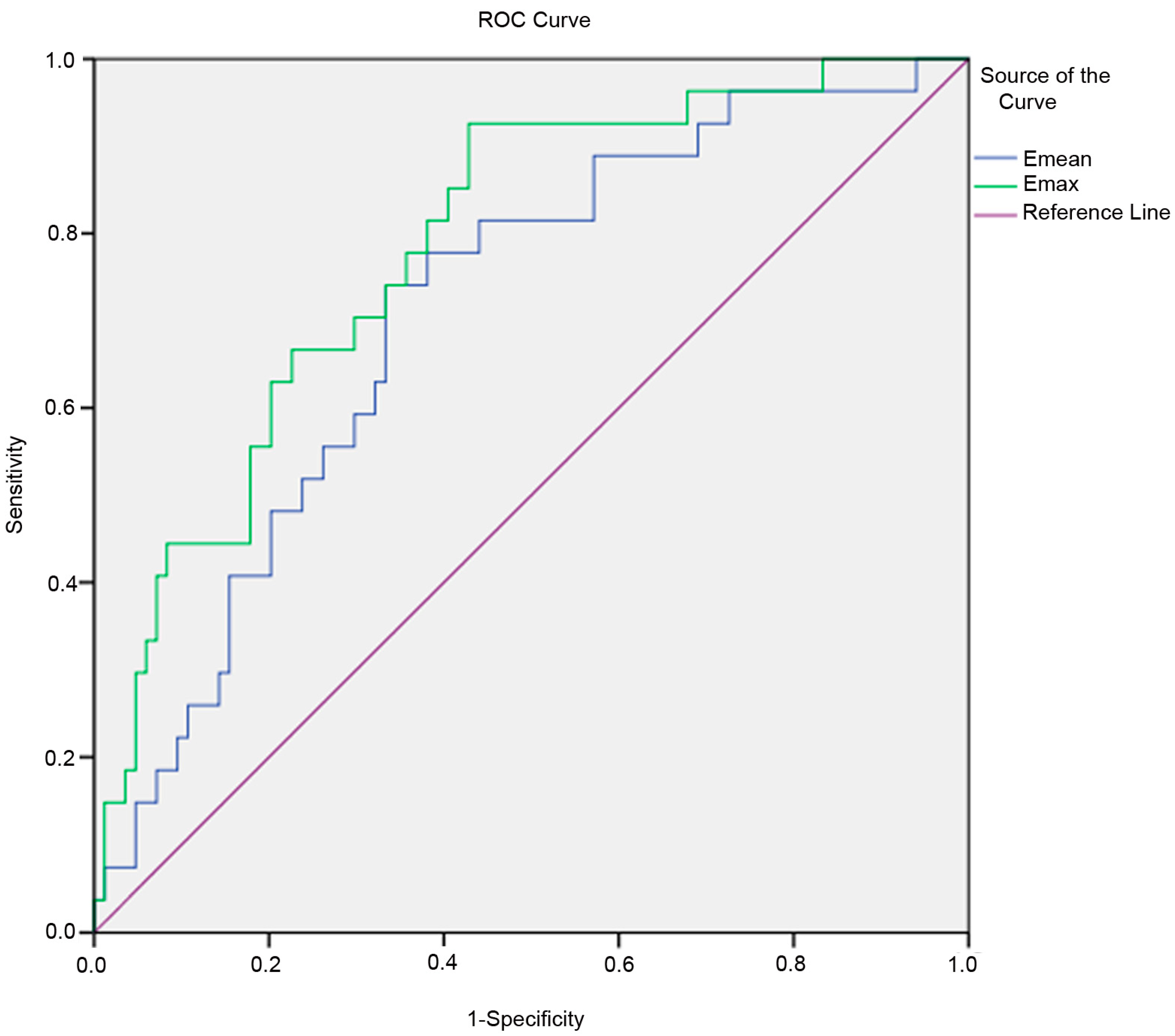 Applsci 07 01103 g005