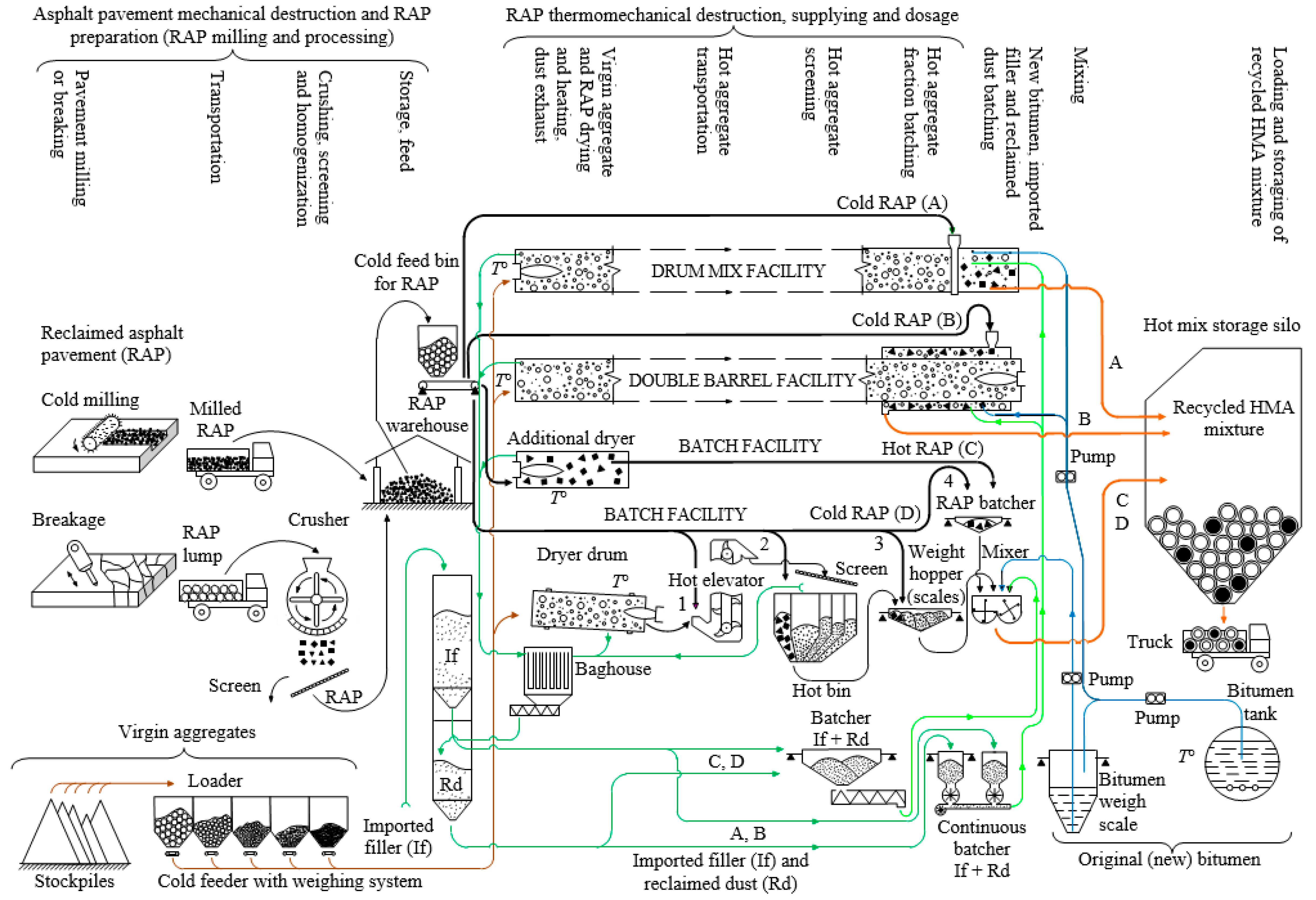 Applsci 07 01104 g003