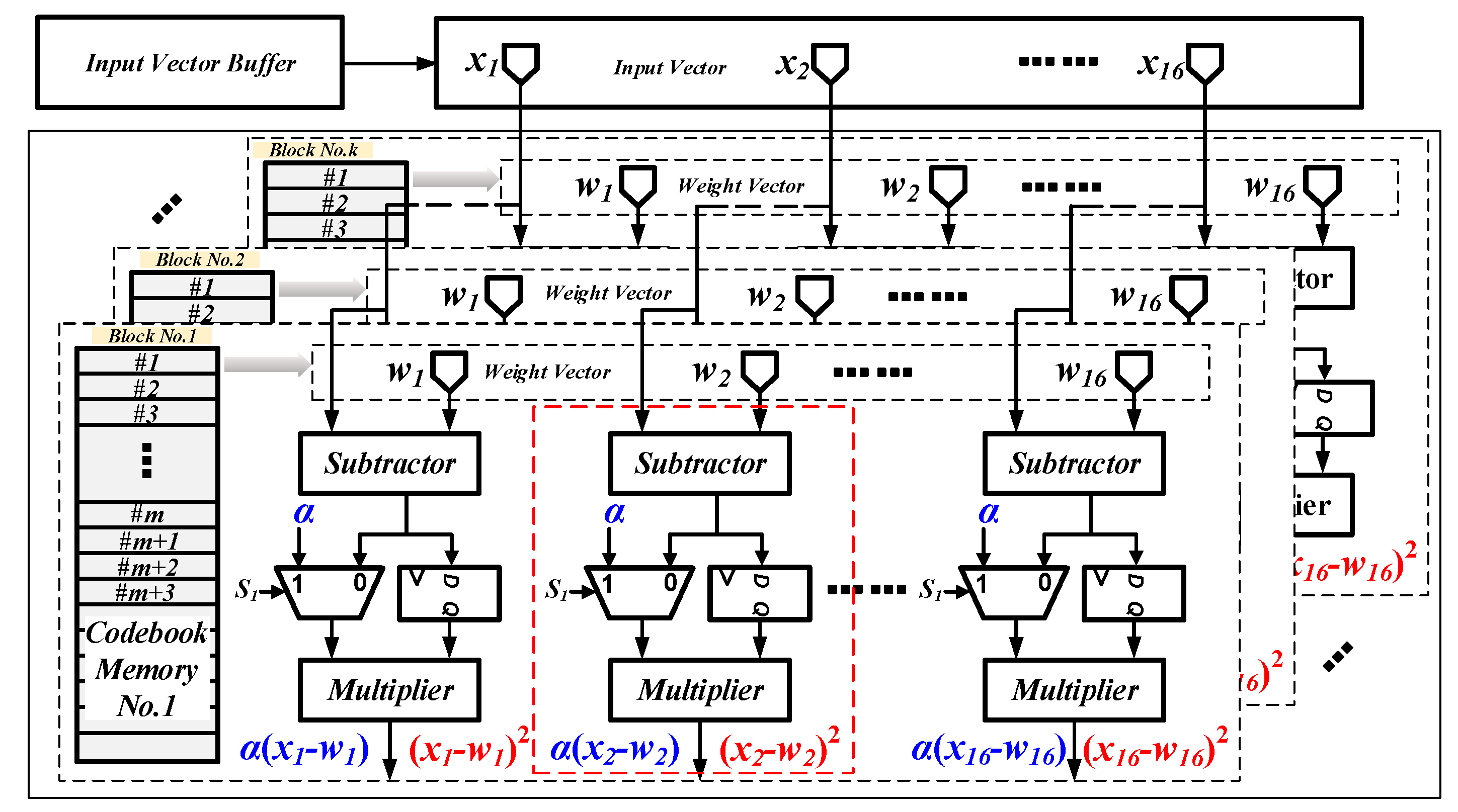 Applsci 07 01106 g002