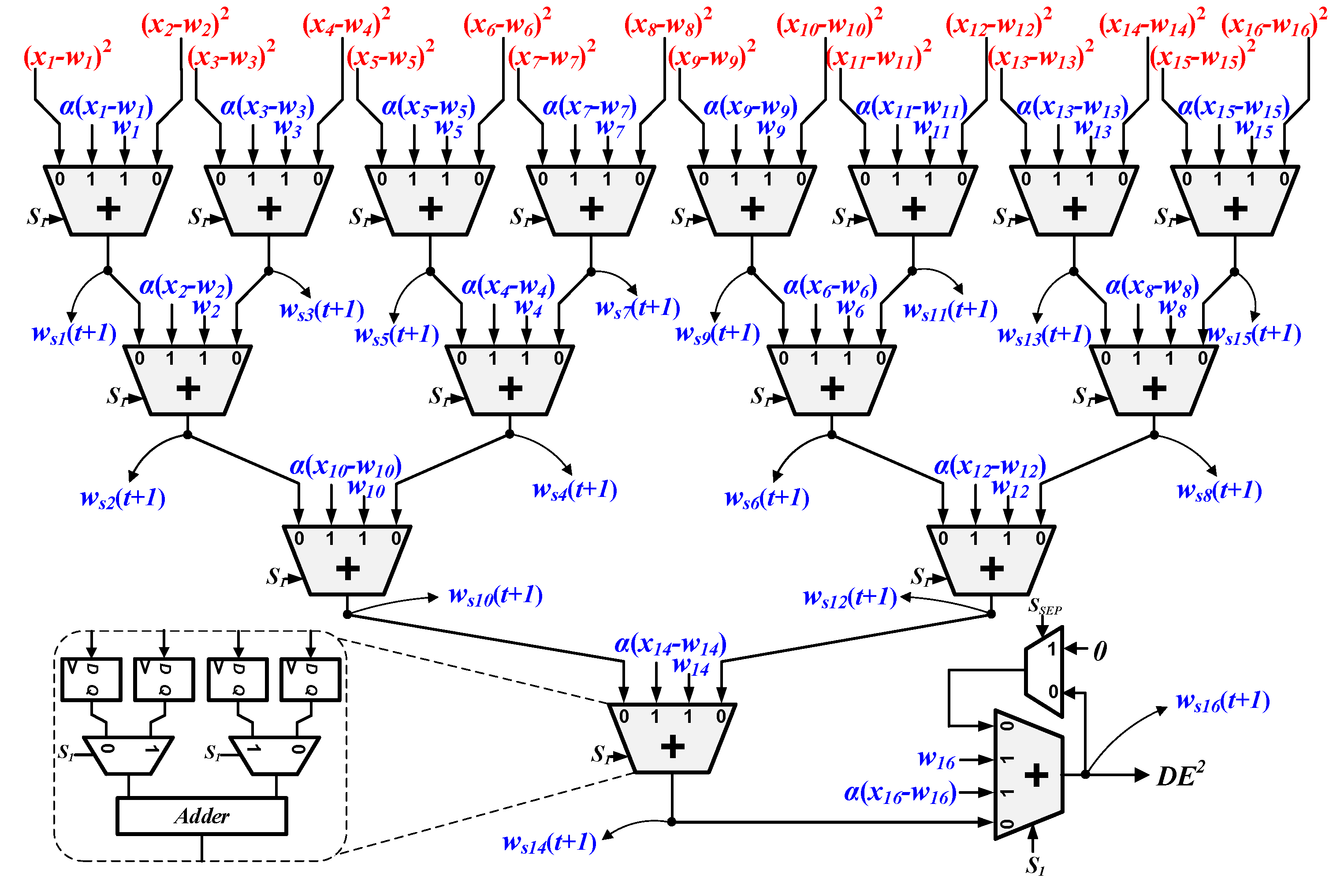 Applsci 07 01106 g003