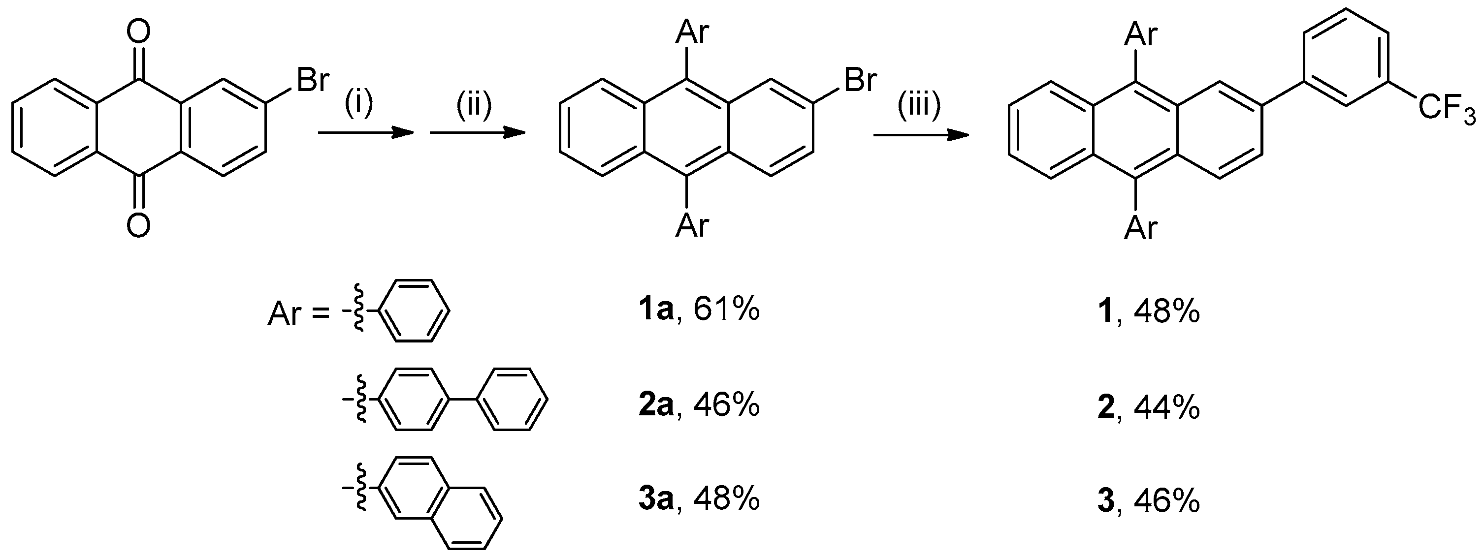 Applsci 07 01109 sch001