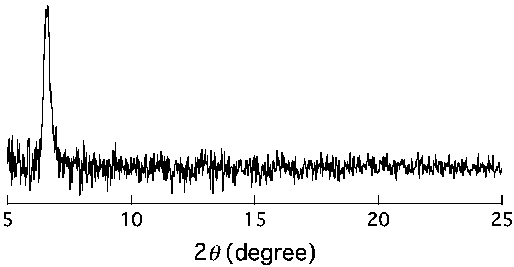 Applsci 07 01111 g003 Applsci 07 01111 g003