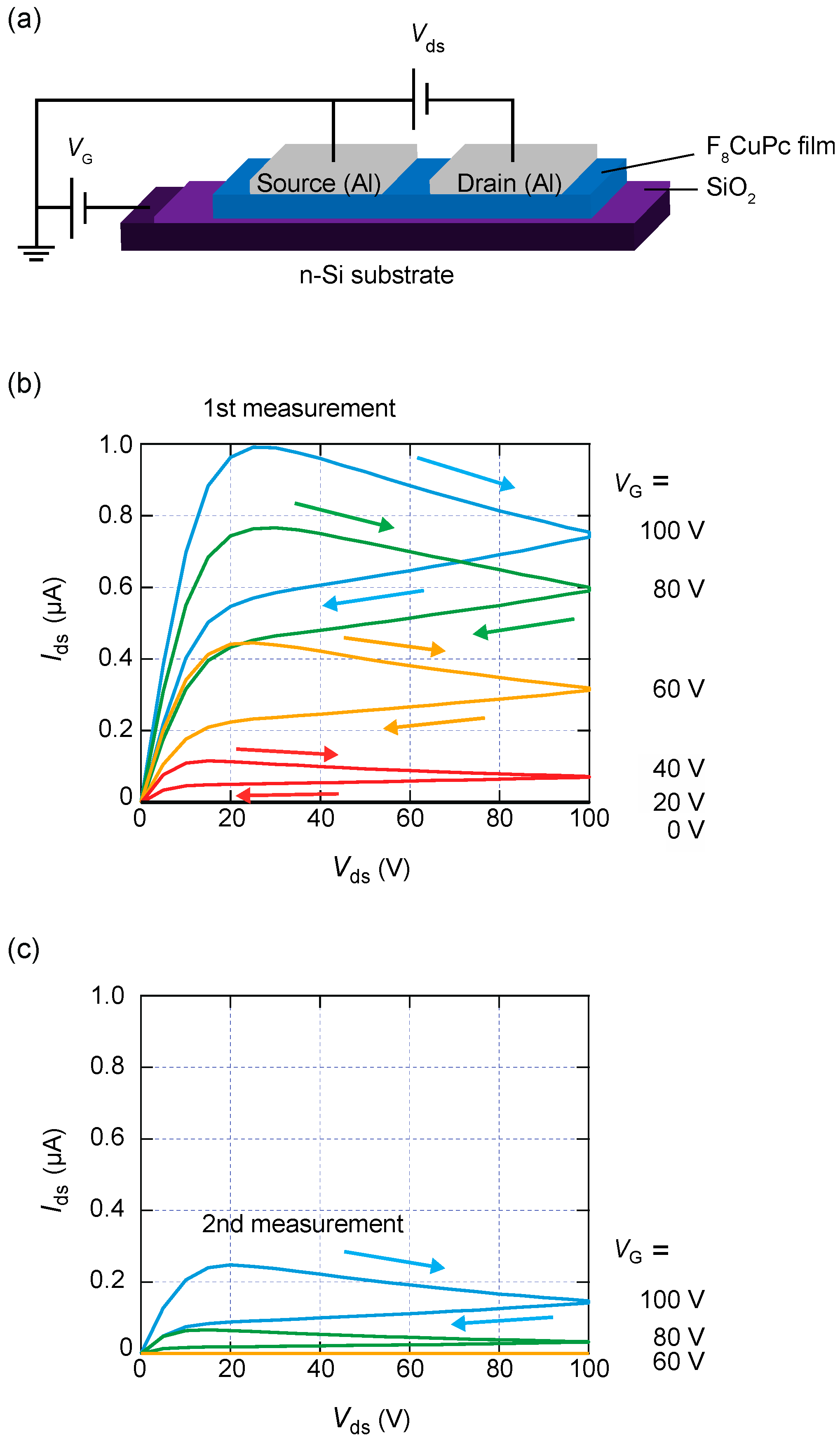 Applsci 07 01111 g004 Applsci 07 01111 g004