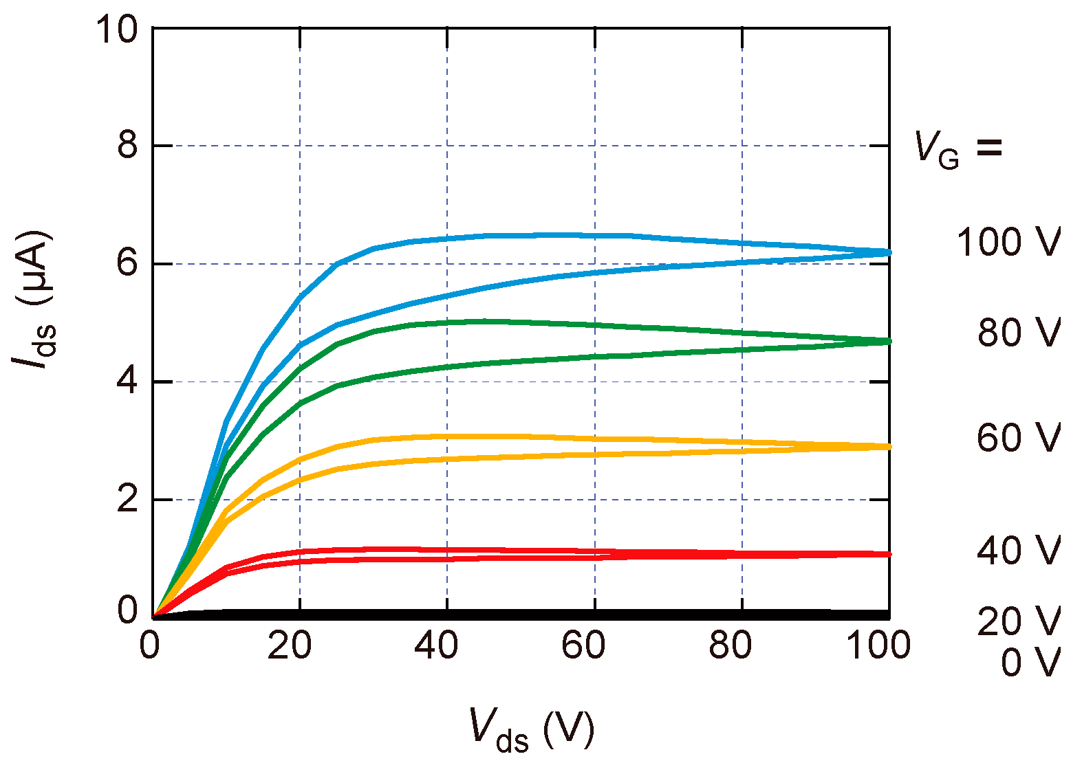 Applsci 07 01111 g005 Applsci 07 01111 g005