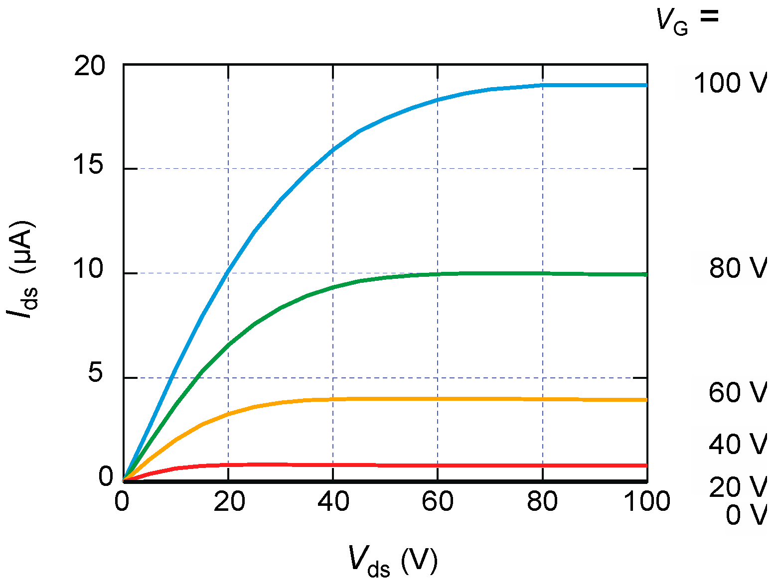 Applsci 07 01111 g006 Applsci 07 01111 g006