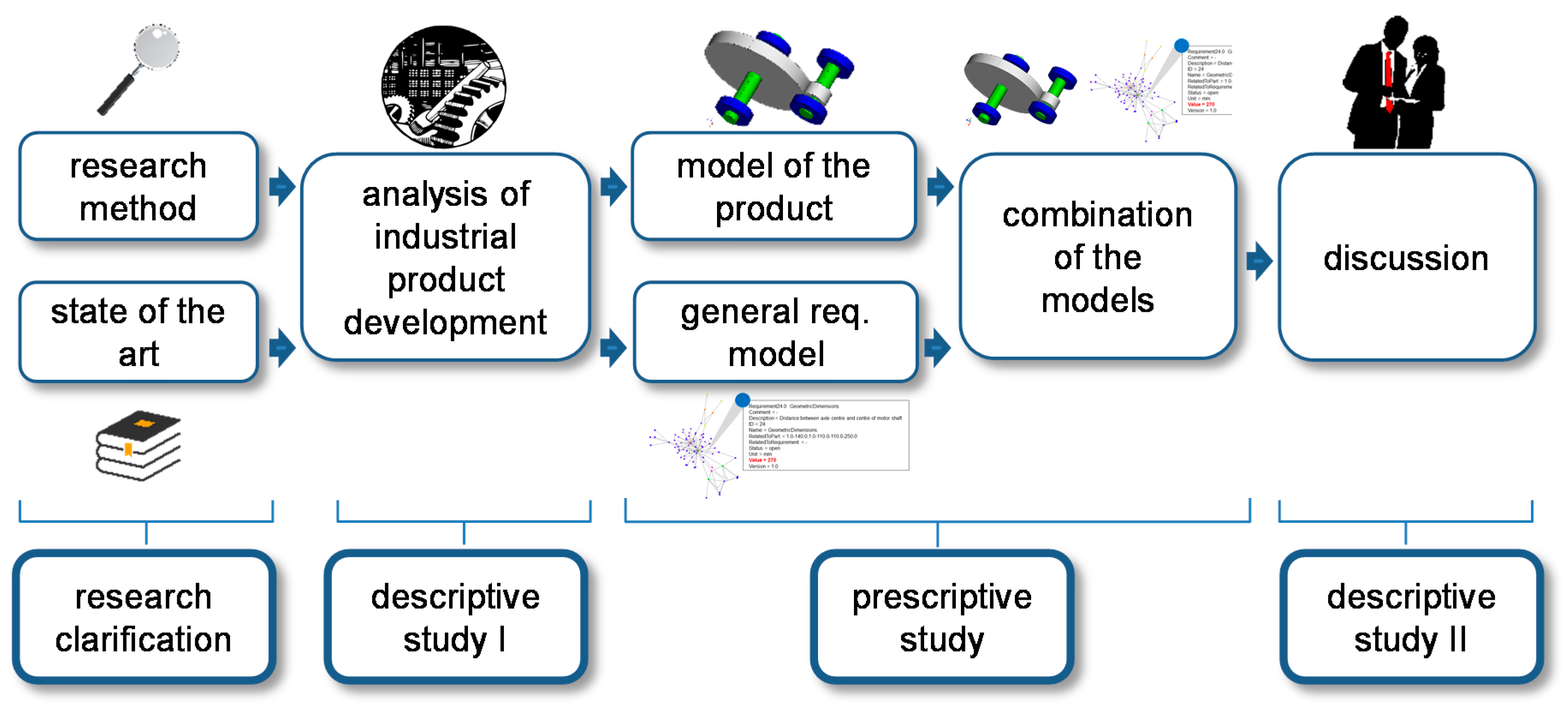 Applsci 07 01112 g004
