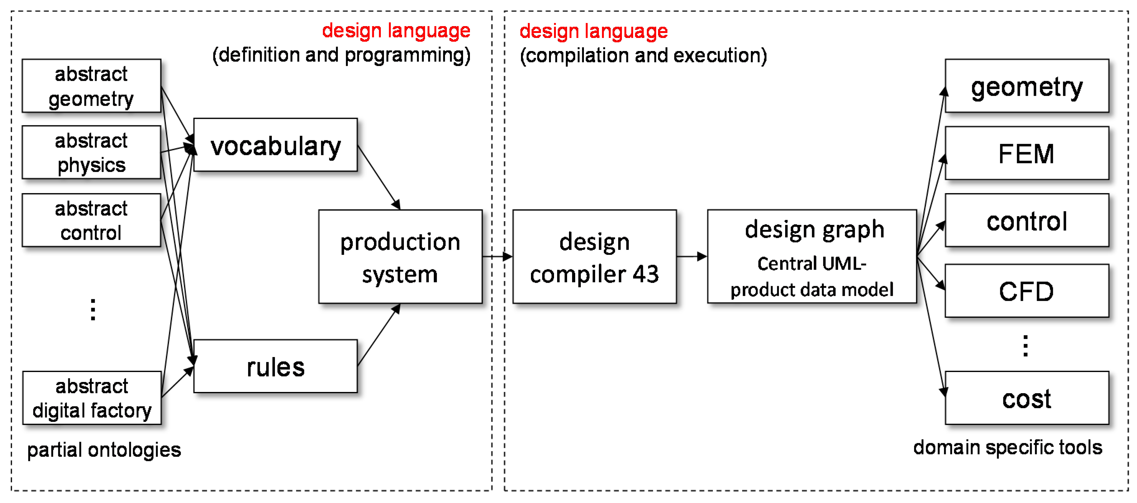 Applsci 07 01112 g007