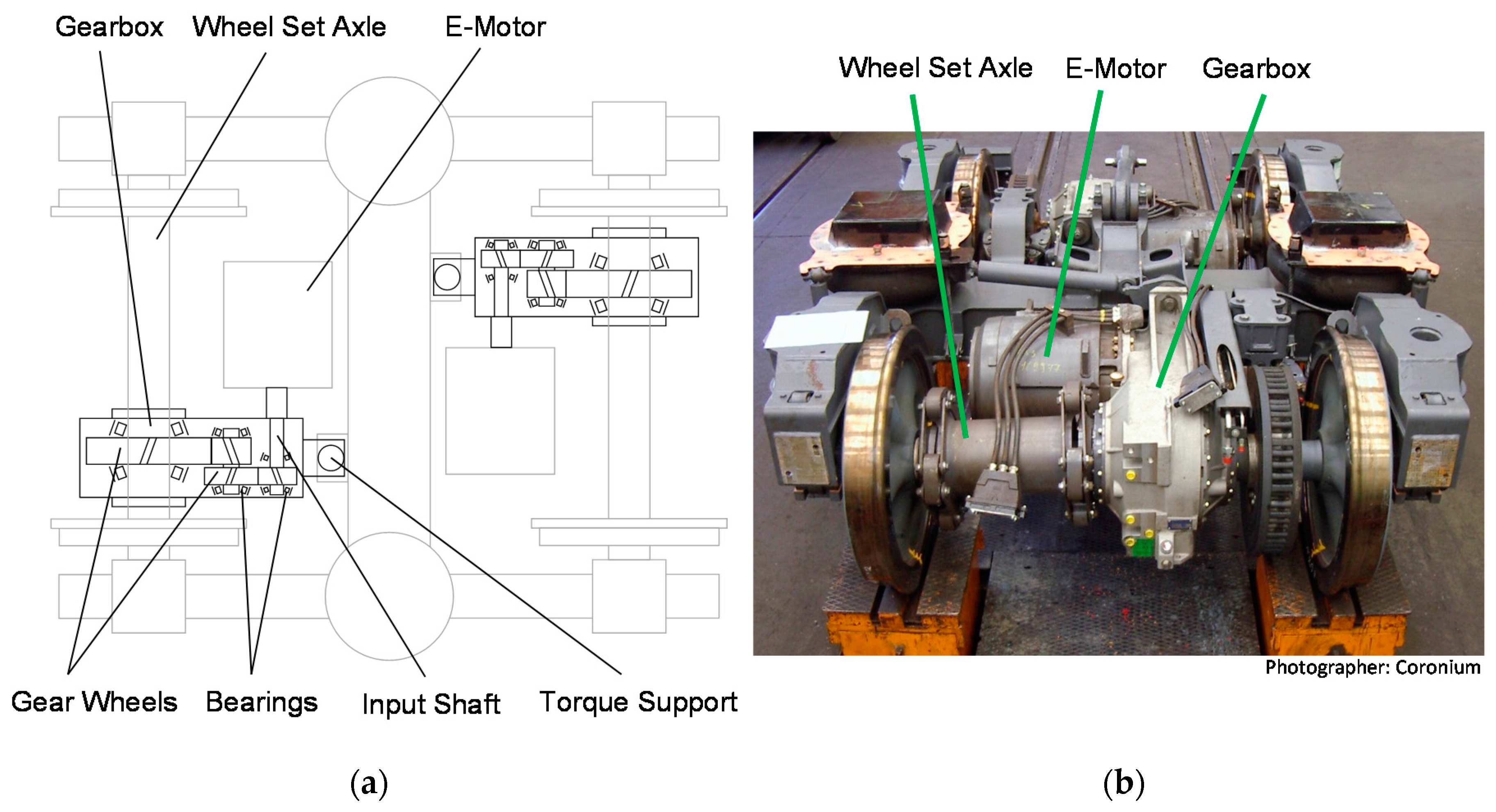 Applsci 07 01112 g009