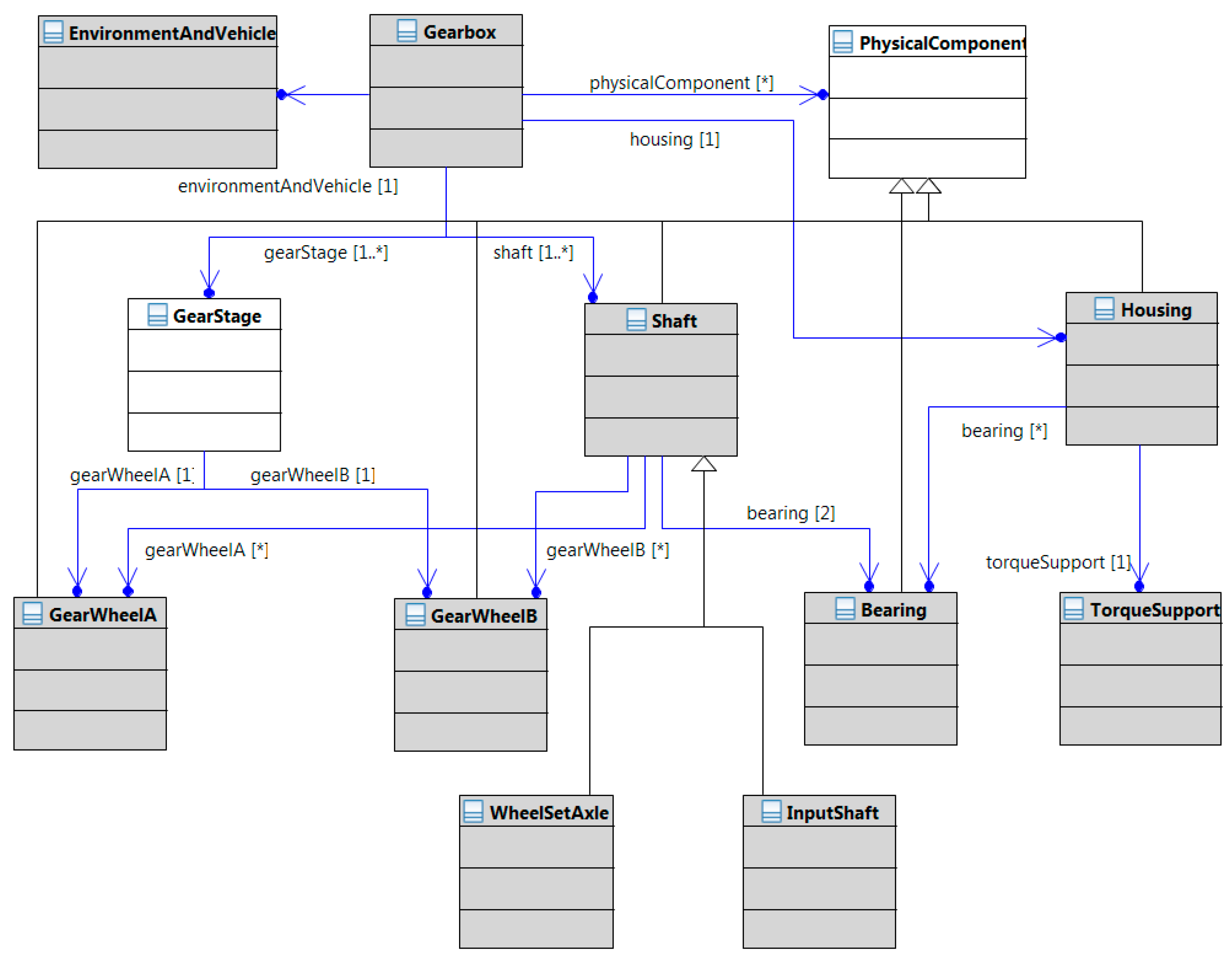 Applsci 07 01112 g011