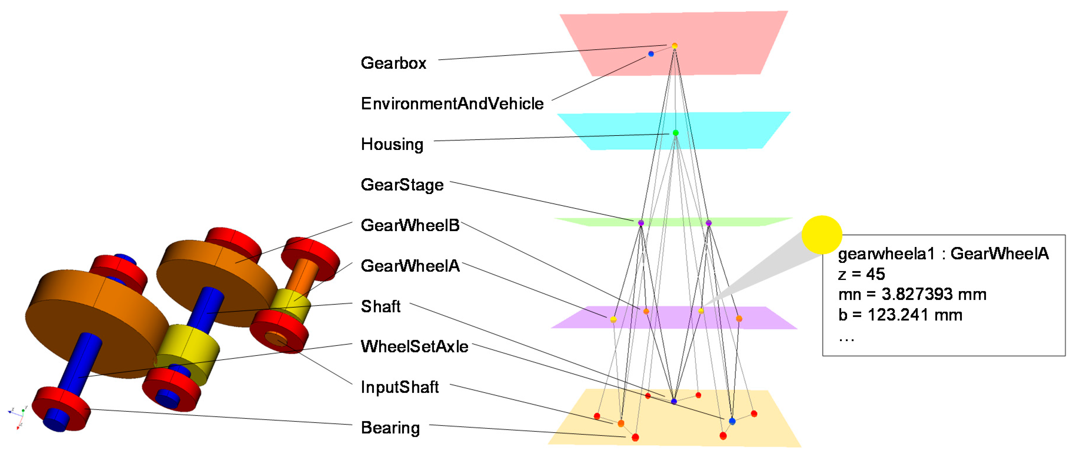 Applsci 07 01112 g012