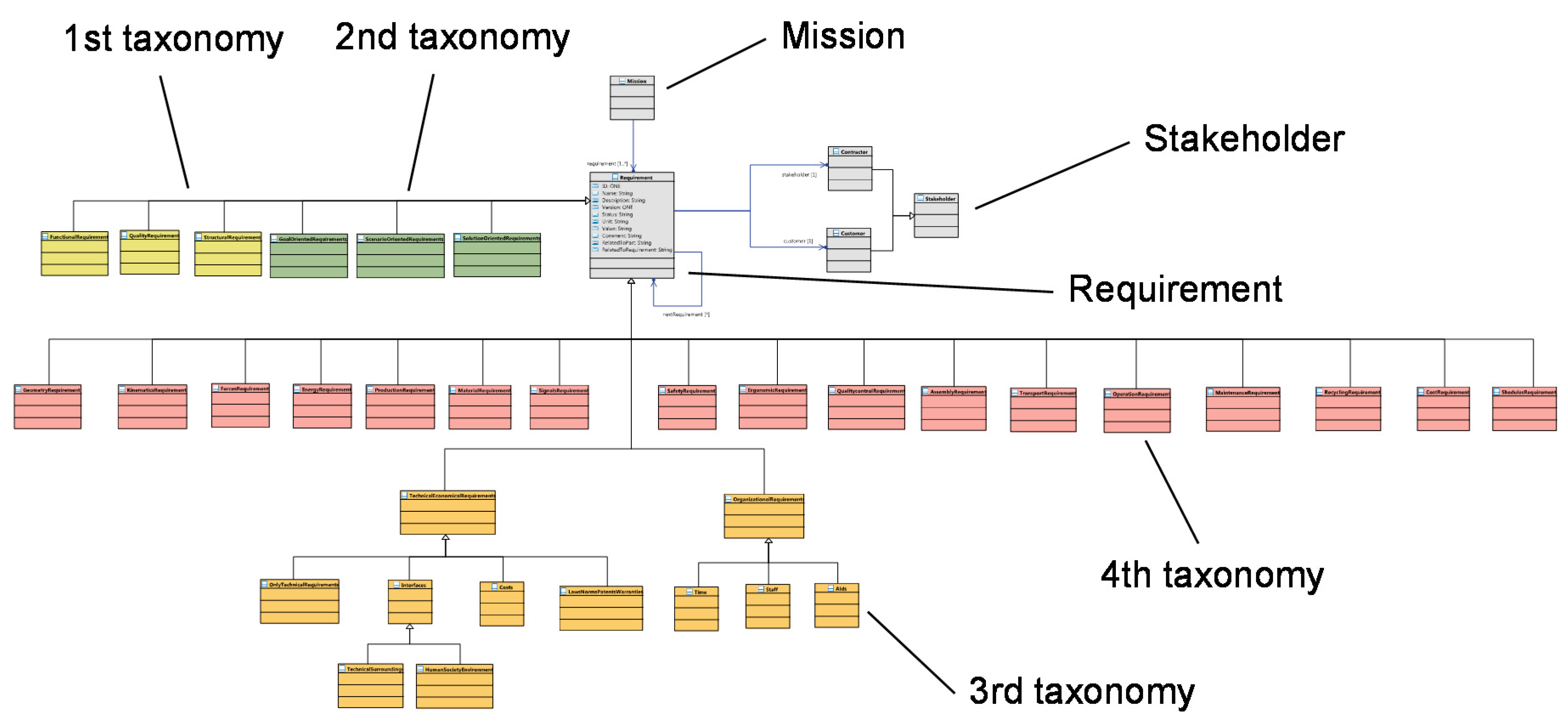 Applsci 07 01112 g013