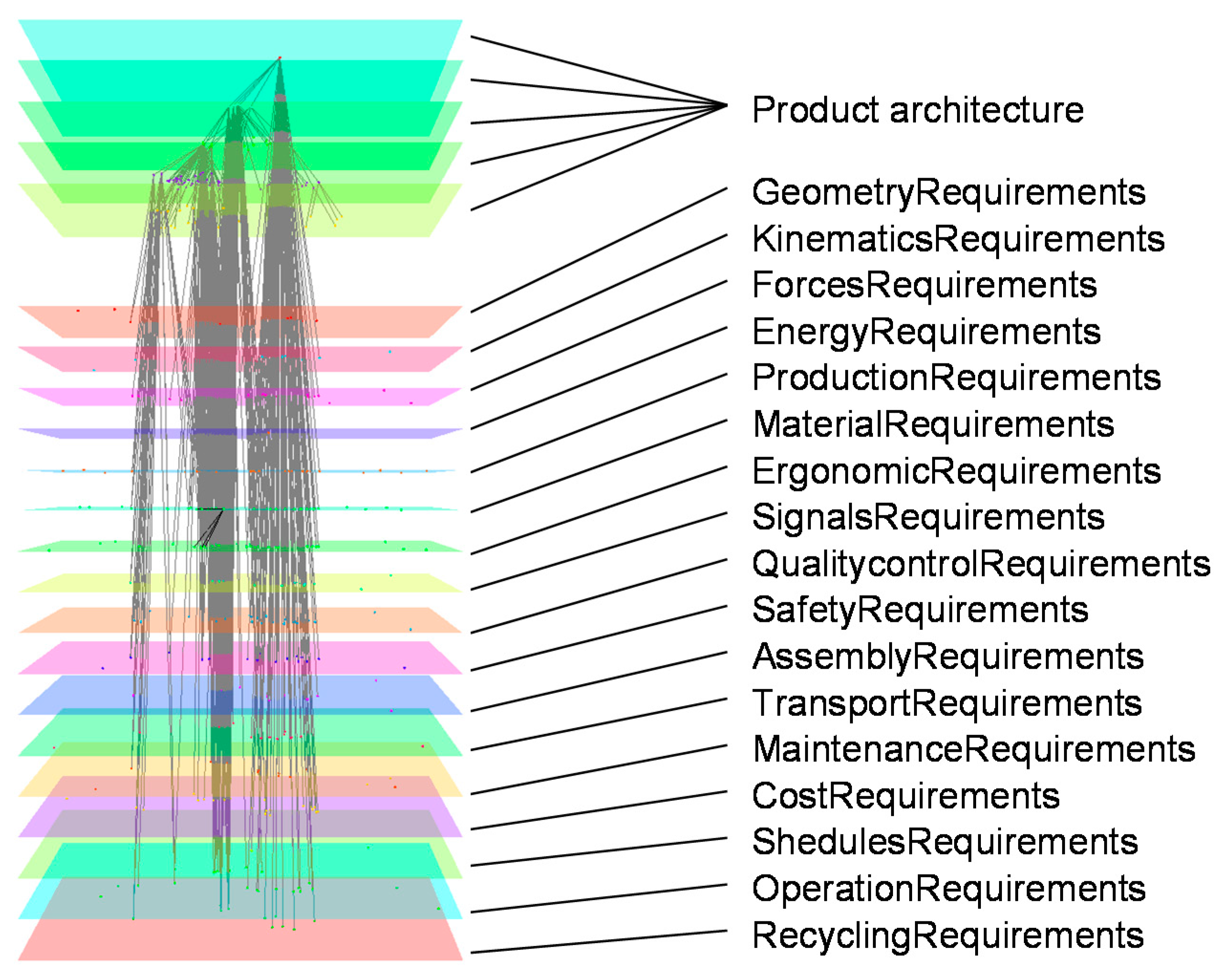 Applsci 07 01112 g017