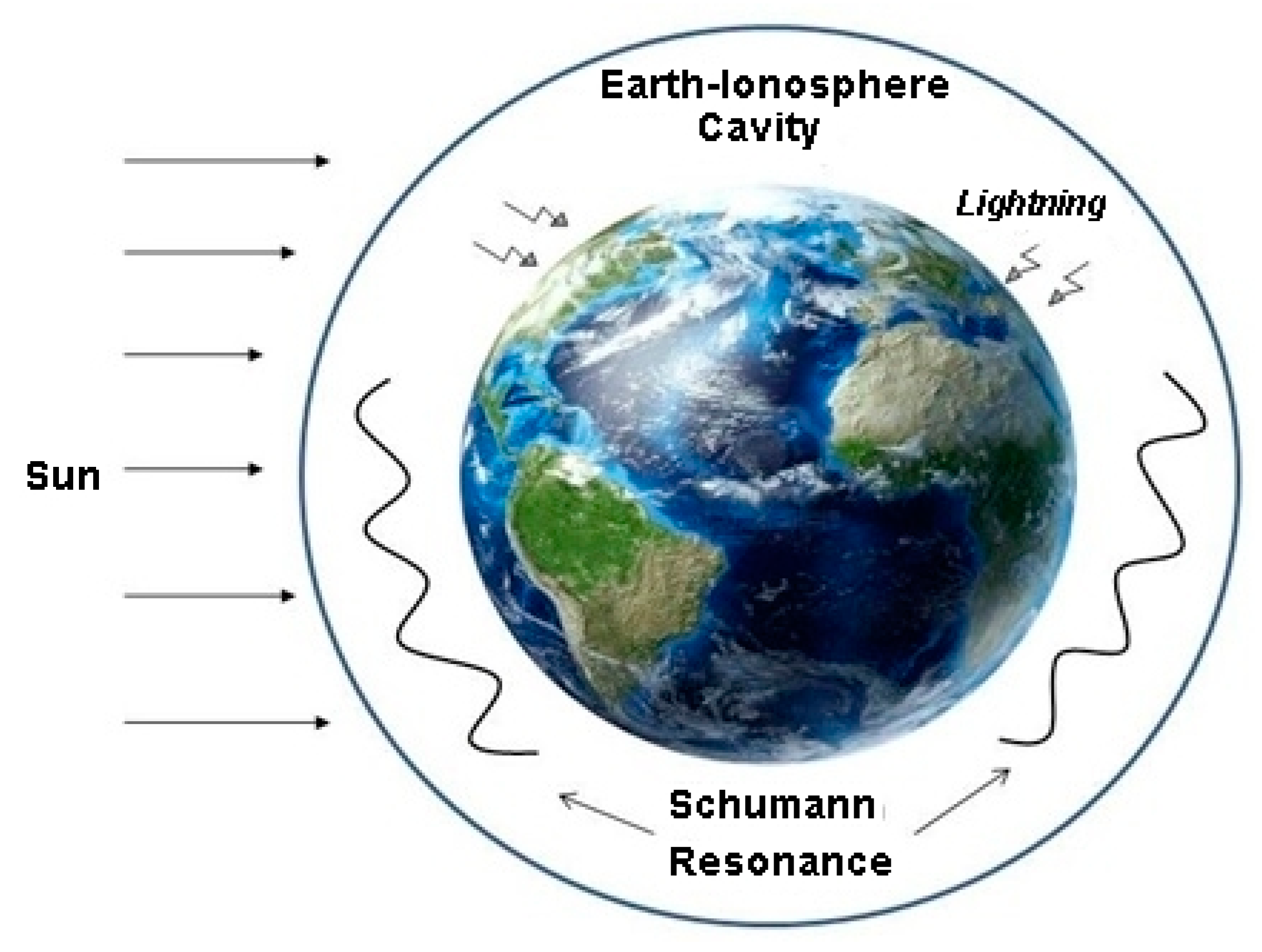 Applsci 07 01113 g001