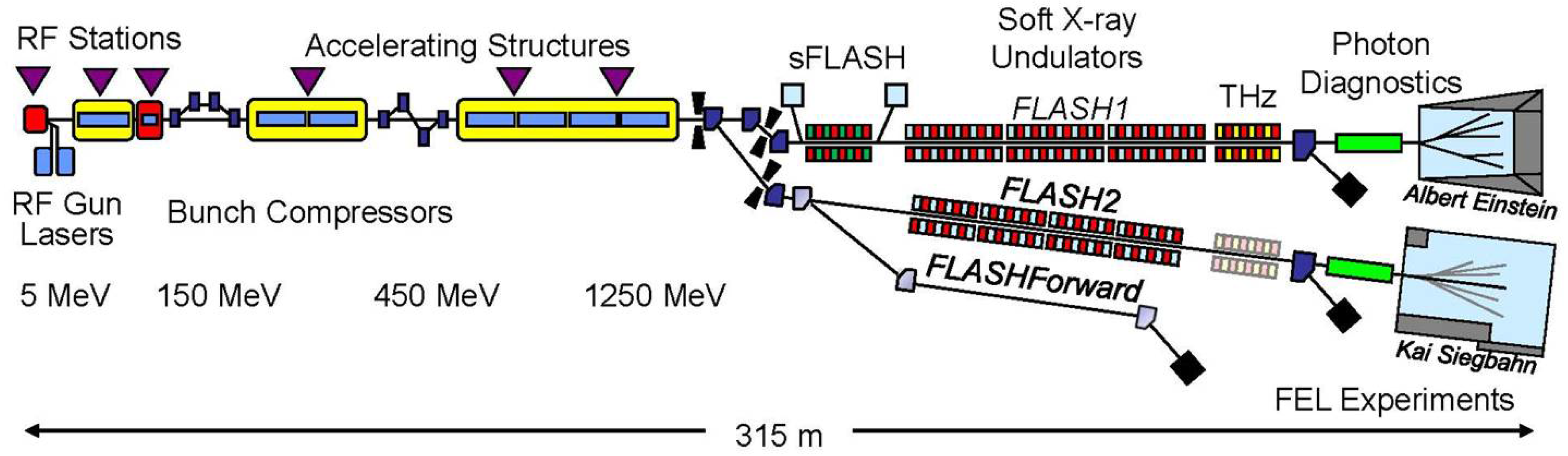 Applsci 07 01114 g001 Applsci 07 01114 g001