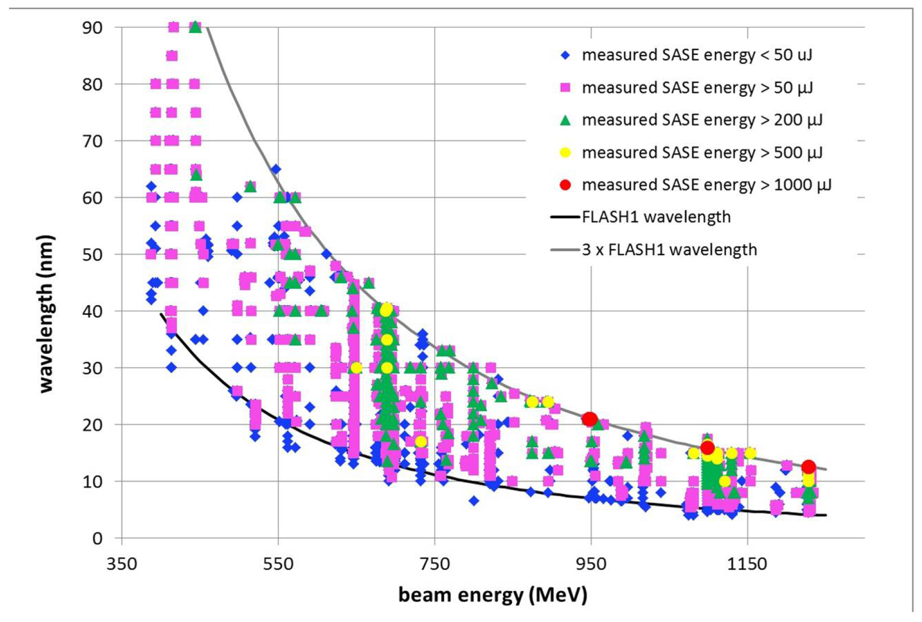 Applsci 07 01114 g002 Applsci 07 01114 g002