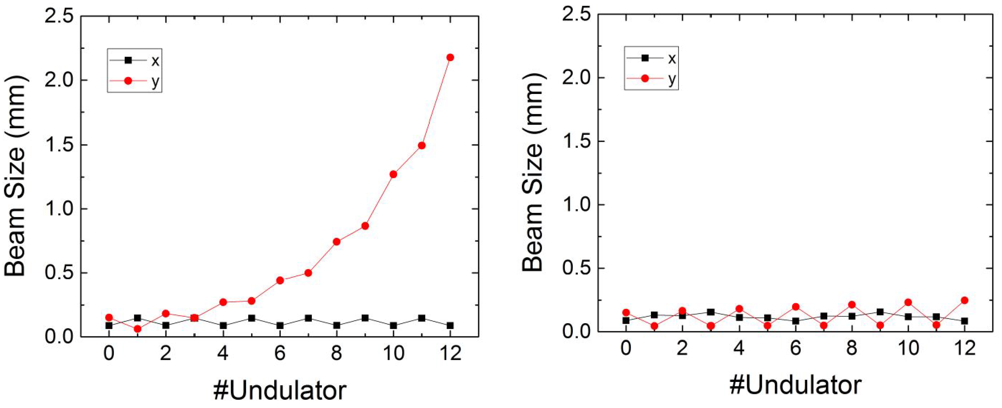 Applsci 07 01114 g004 Applsci 07 01114 g004