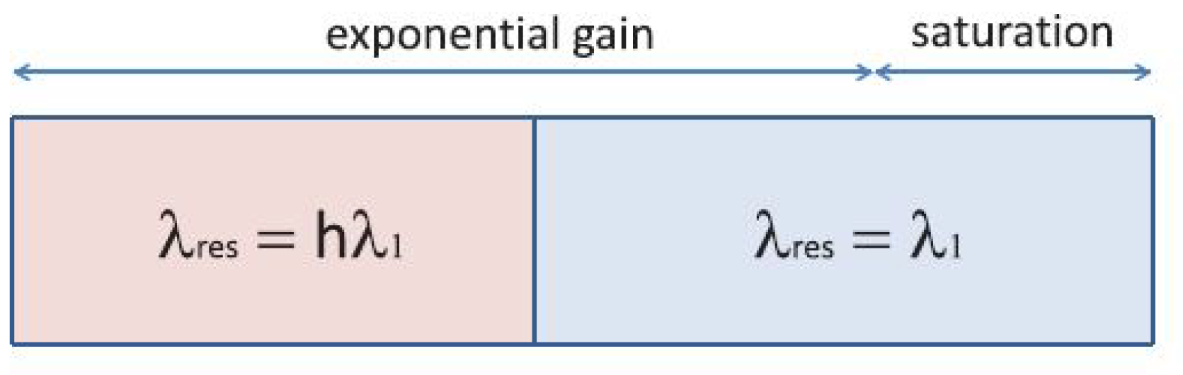 Applsci 07 01114 g006 Applsci 07 01114 g006