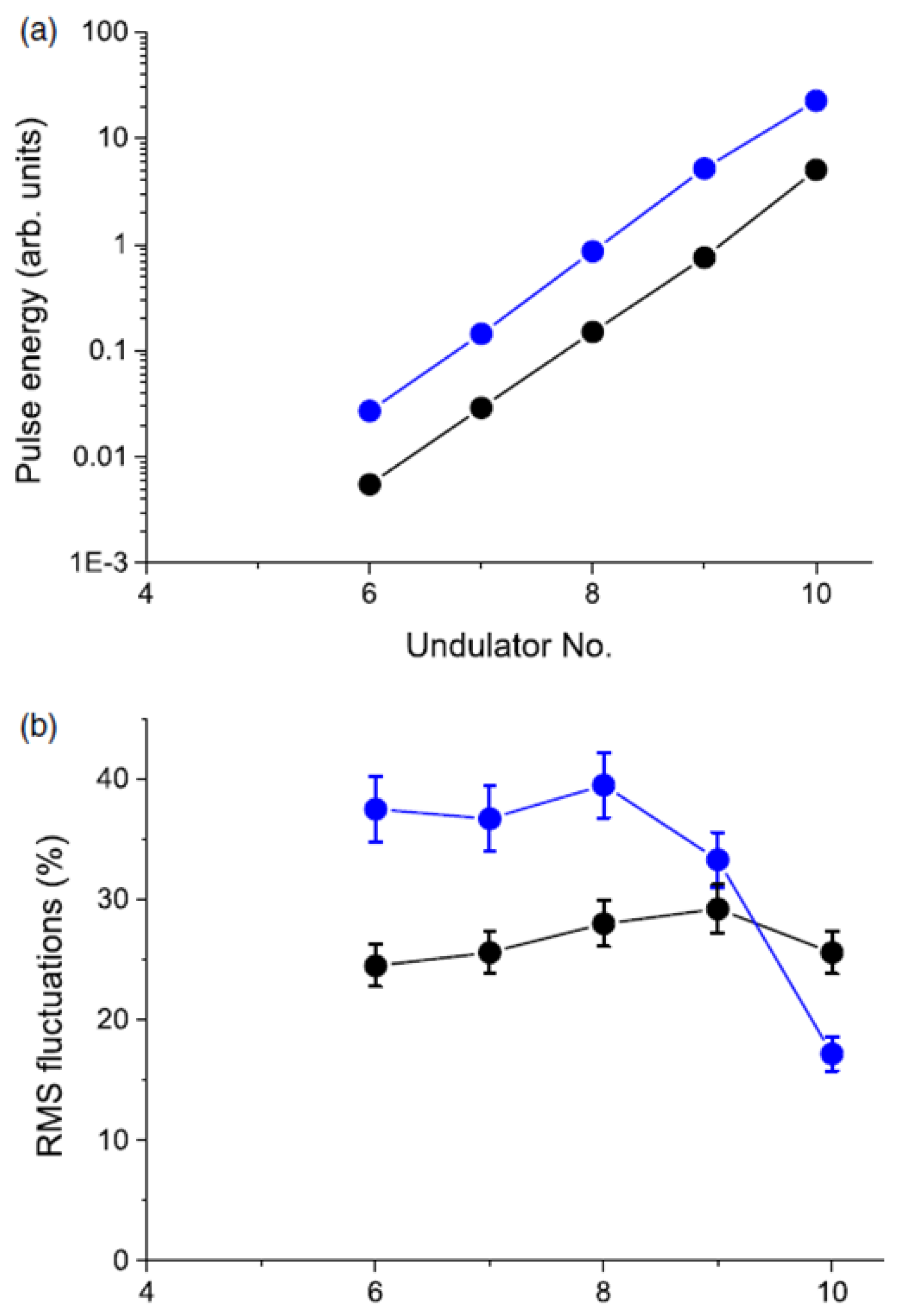 Applsci 07 01114 g007 Applsci 07 01114 g007