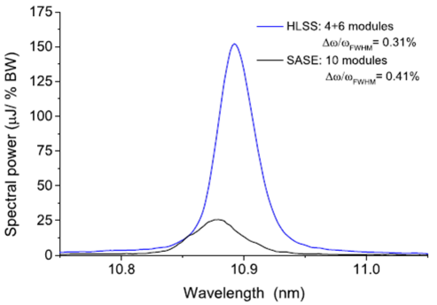 Applsci 07 01114 g008 Applsci 07 01114 g008