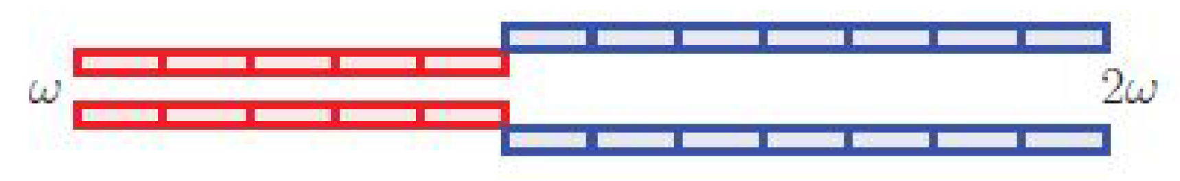 Applsci 07 01114 g009 Applsci 07 01114 g009