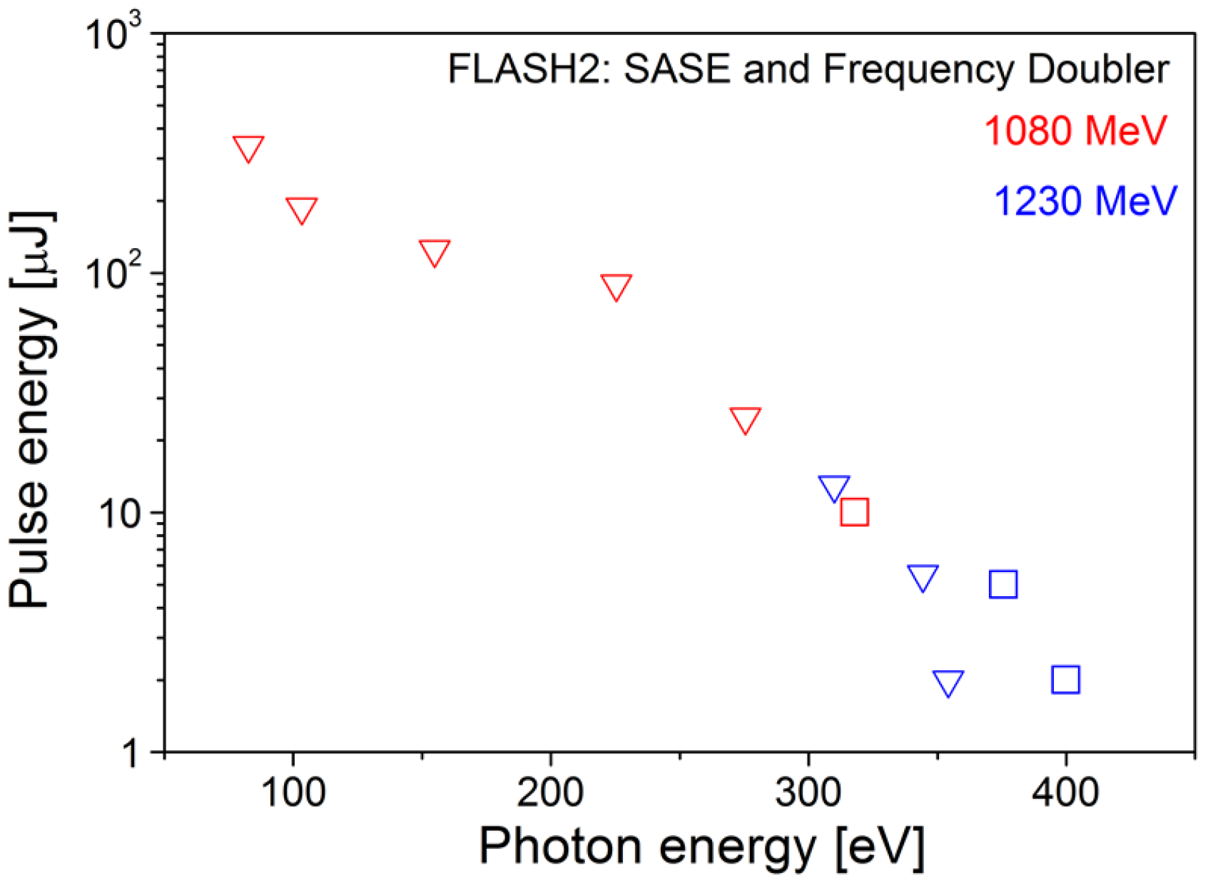 Applsci 07 01114 g010 Applsci 07 01114 g010