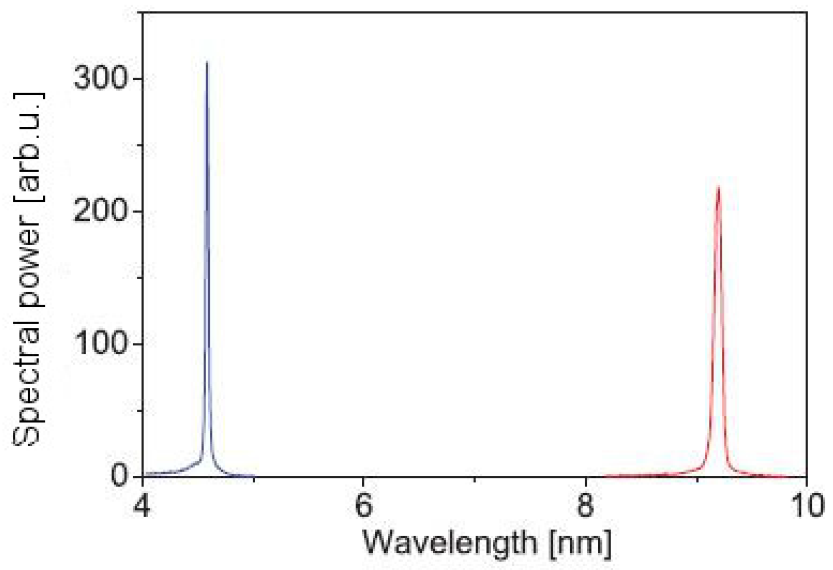 Applsci 07 01114 g011 Applsci 07 01114 g011