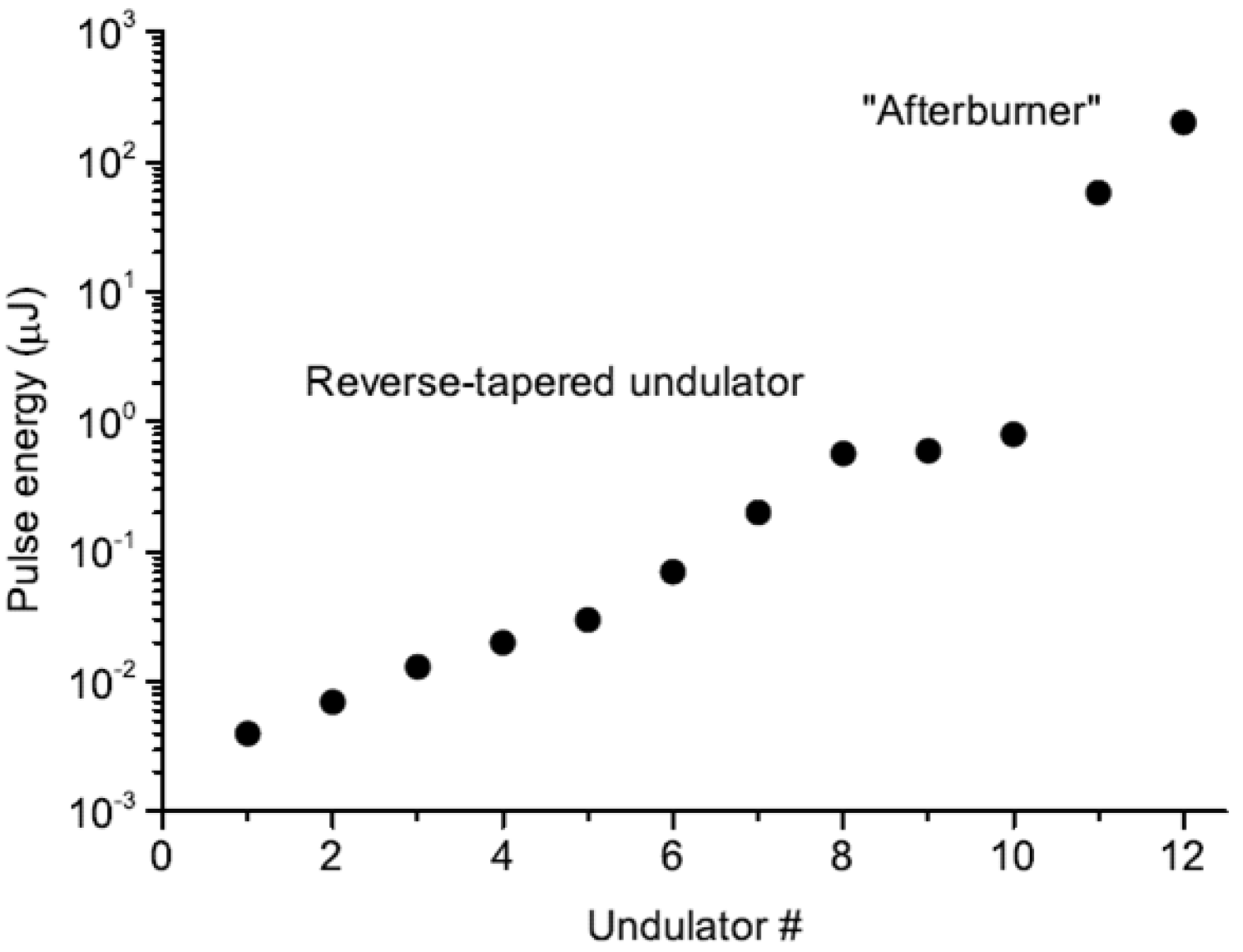 Applsci 07 01114 g012 Applsci 07 01114 g012