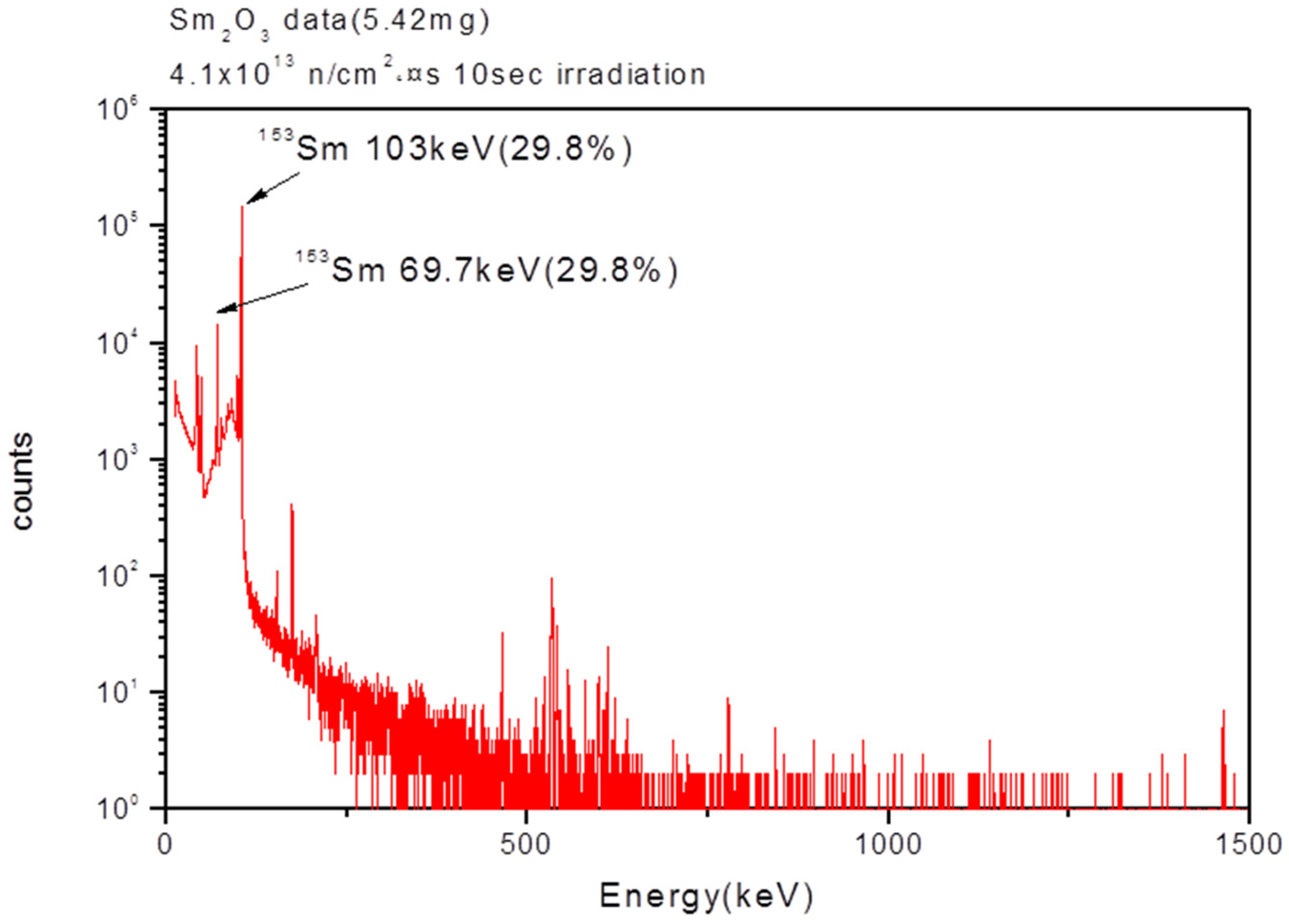Applsci 07 01115 g006