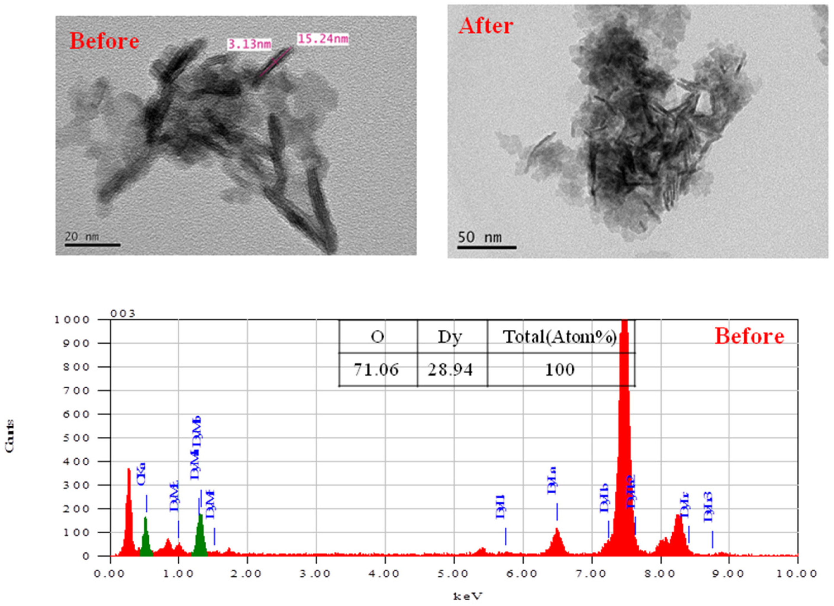 Applsci 07 01115 g007