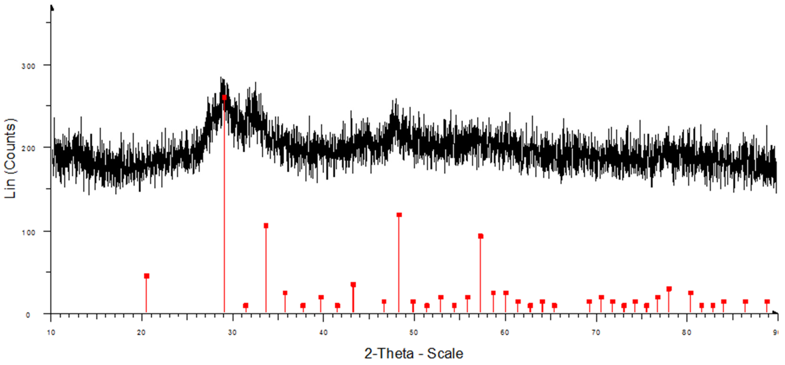 Applsci 07 01115 g008