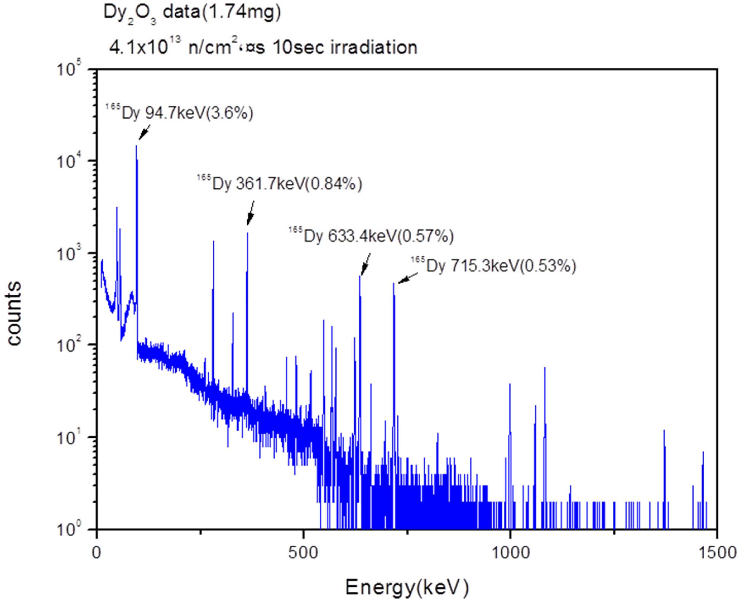 Applsci 07 01115 g009