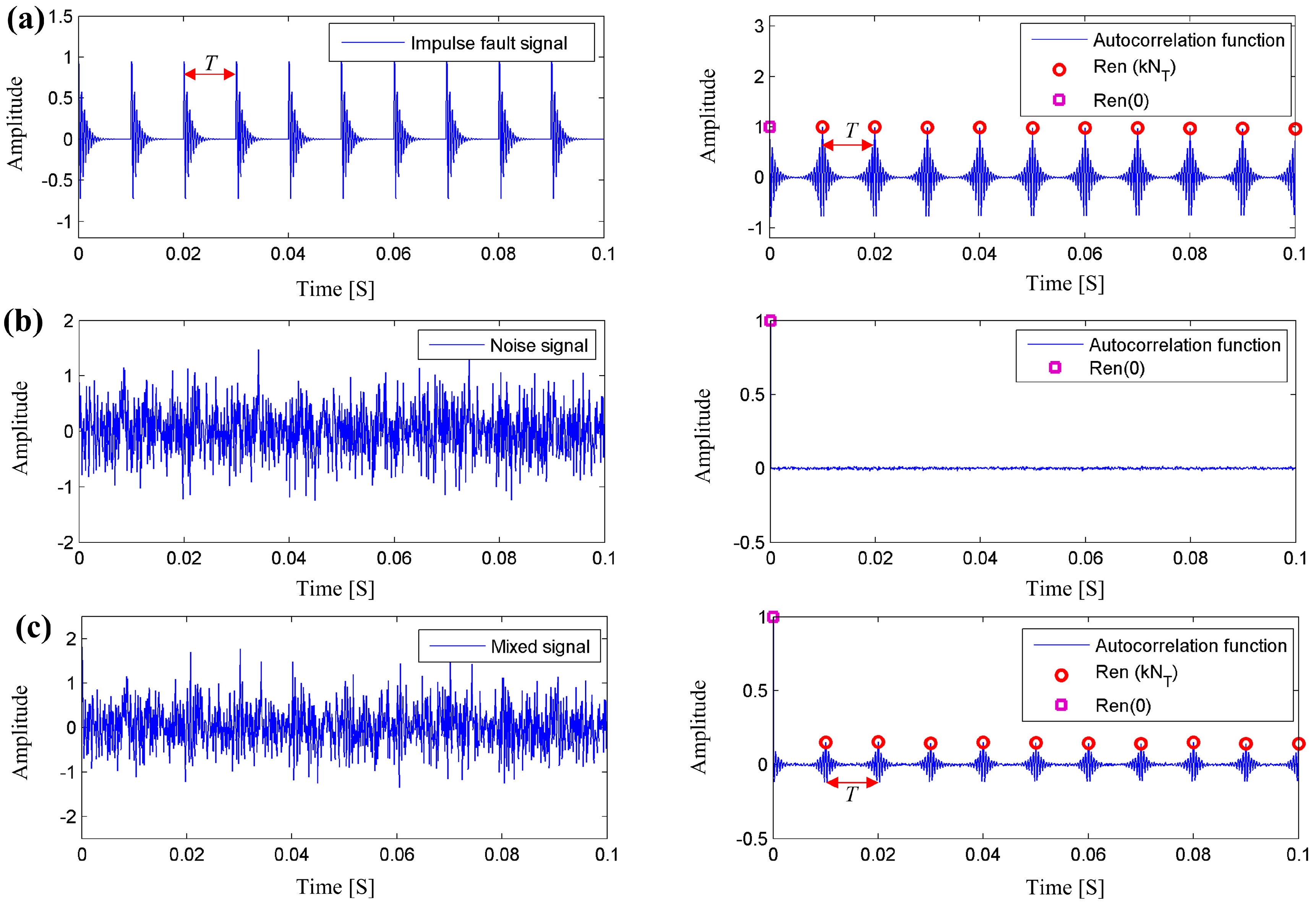 Applsci 07 01117 g001