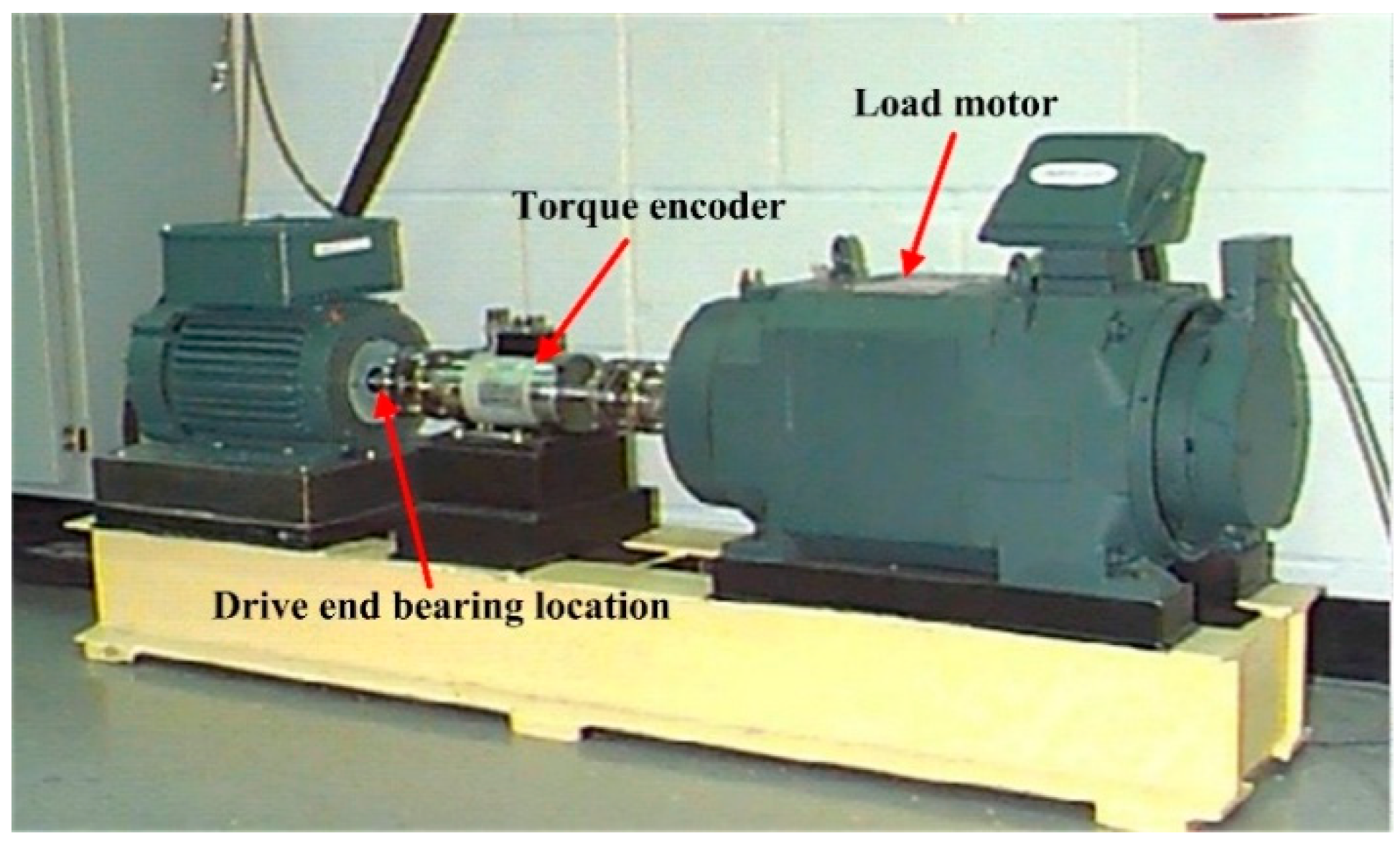 Applsci 07 01117 g012