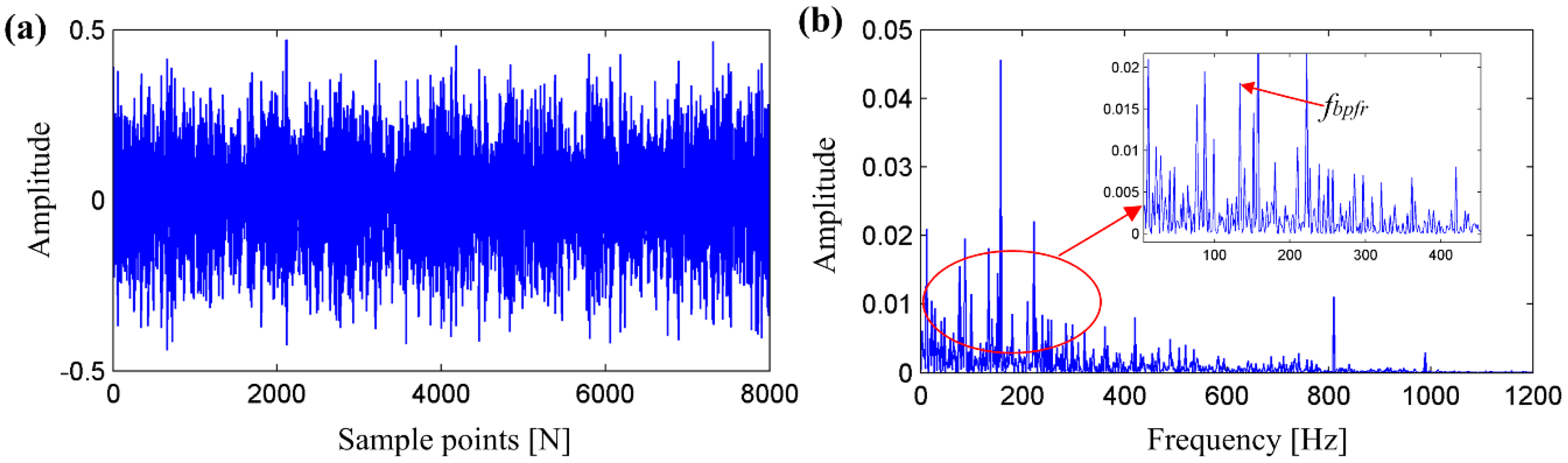 Applsci 07 01117 g013