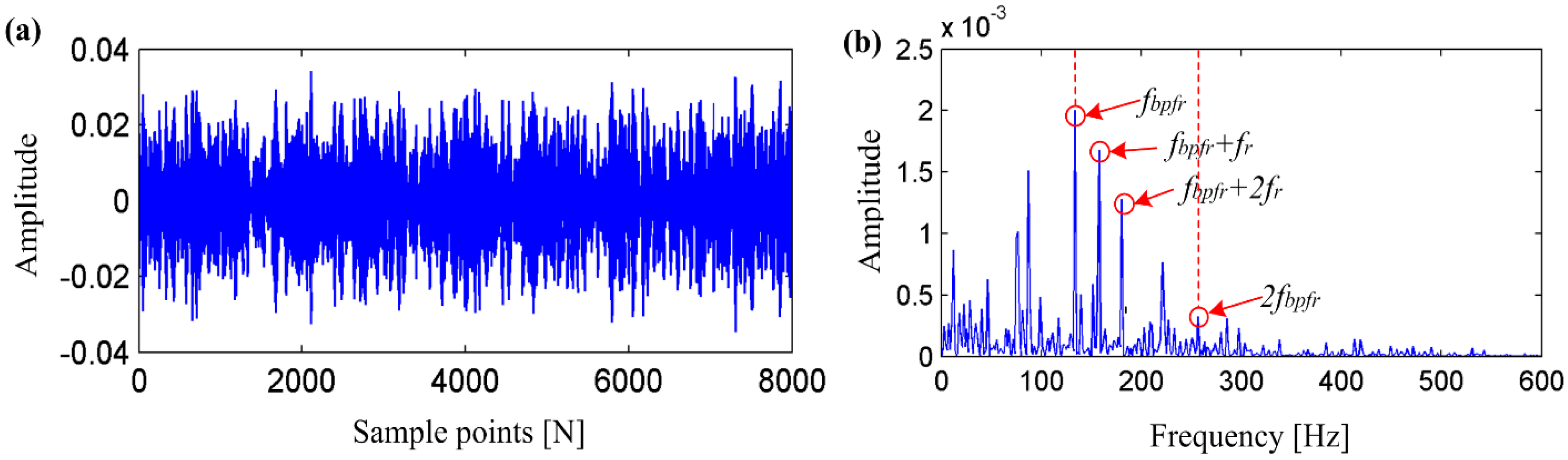 Applsci 07 01117 g015