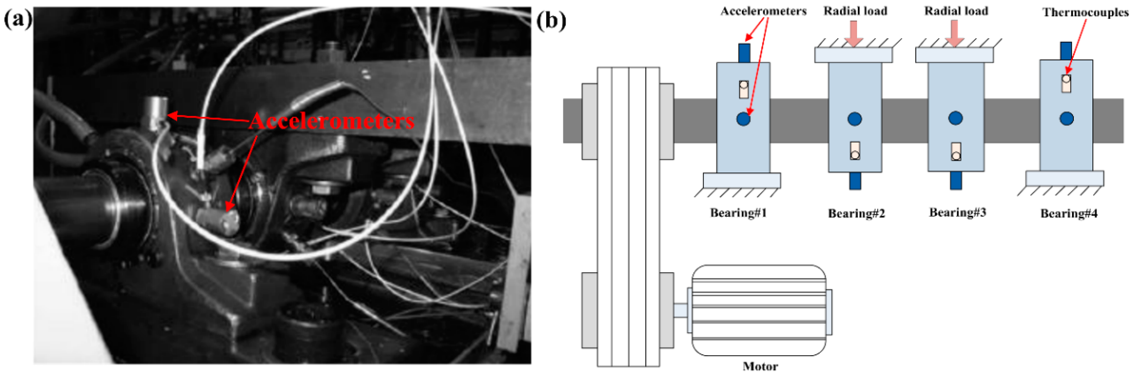 Applsci 07 01117 g016