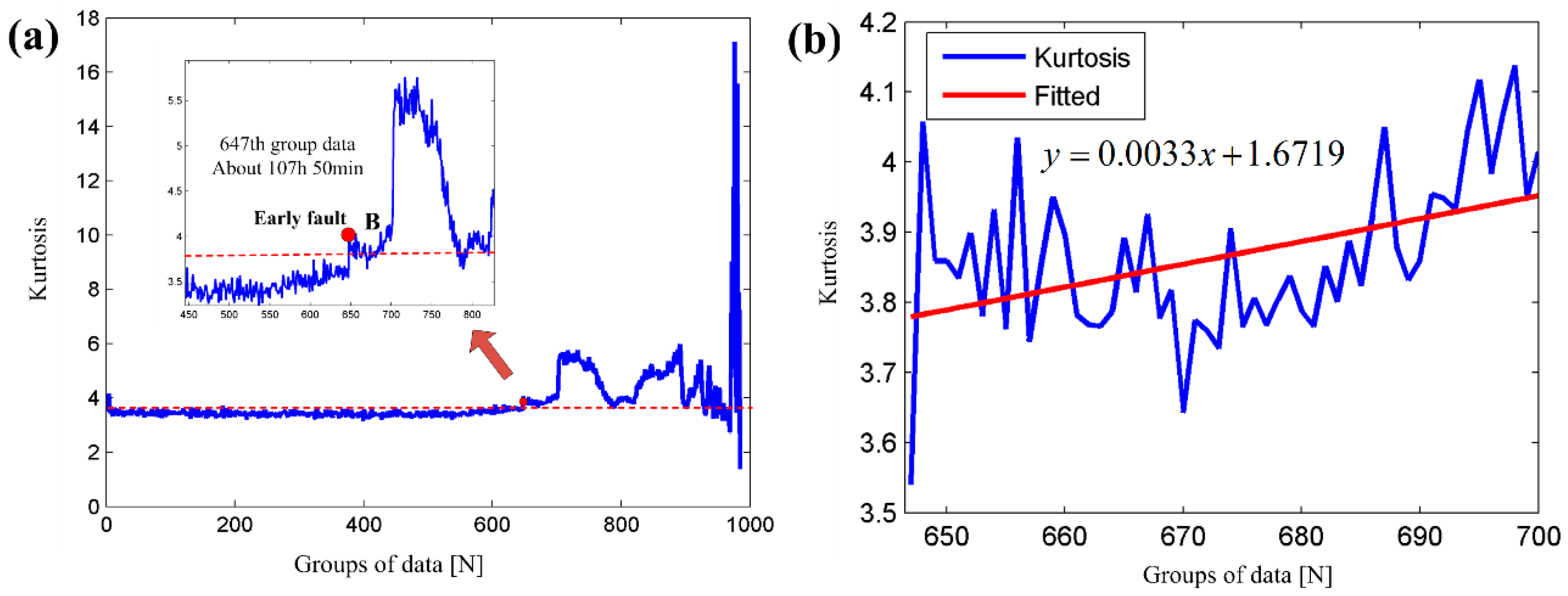 Applsci 07 01117 g018
