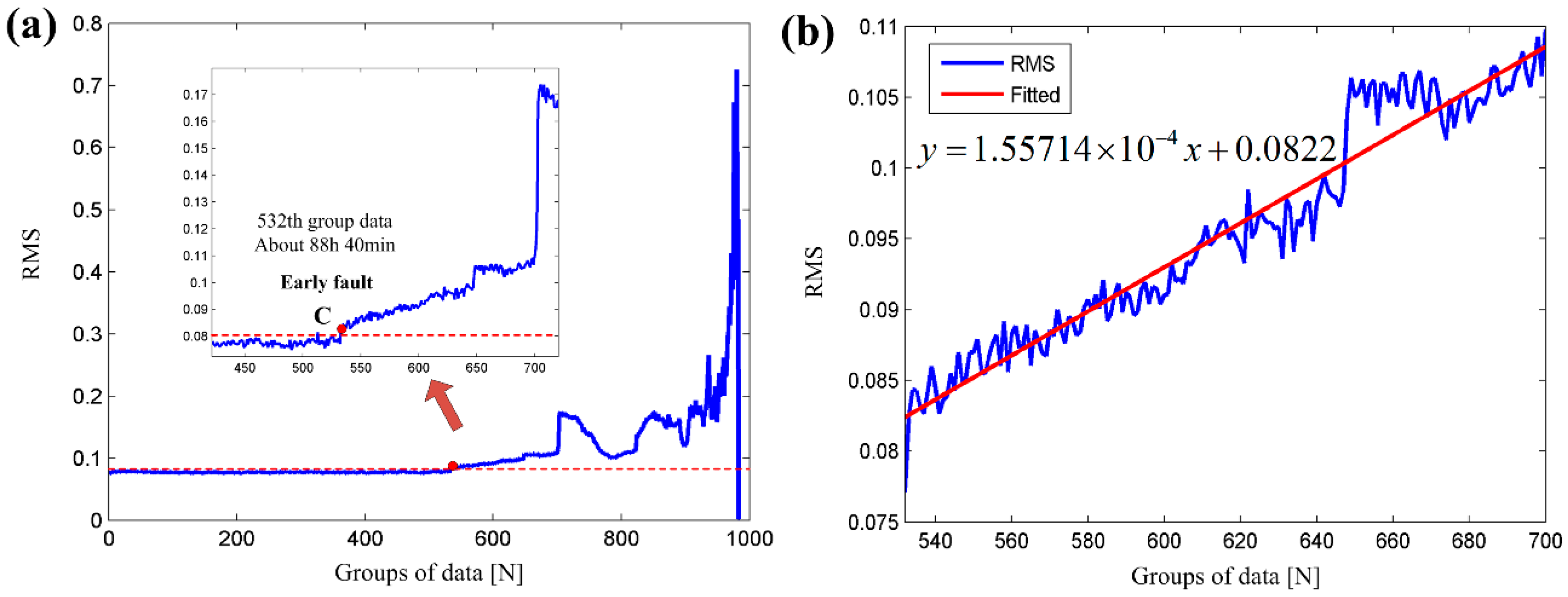 Applsci 07 01117 g019