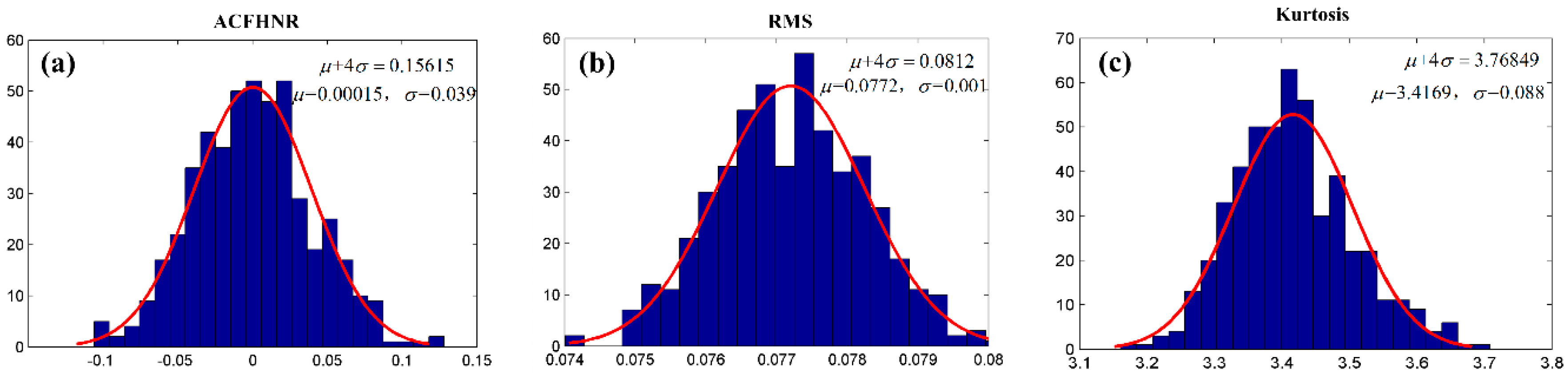 Applsci 07 01117 g020