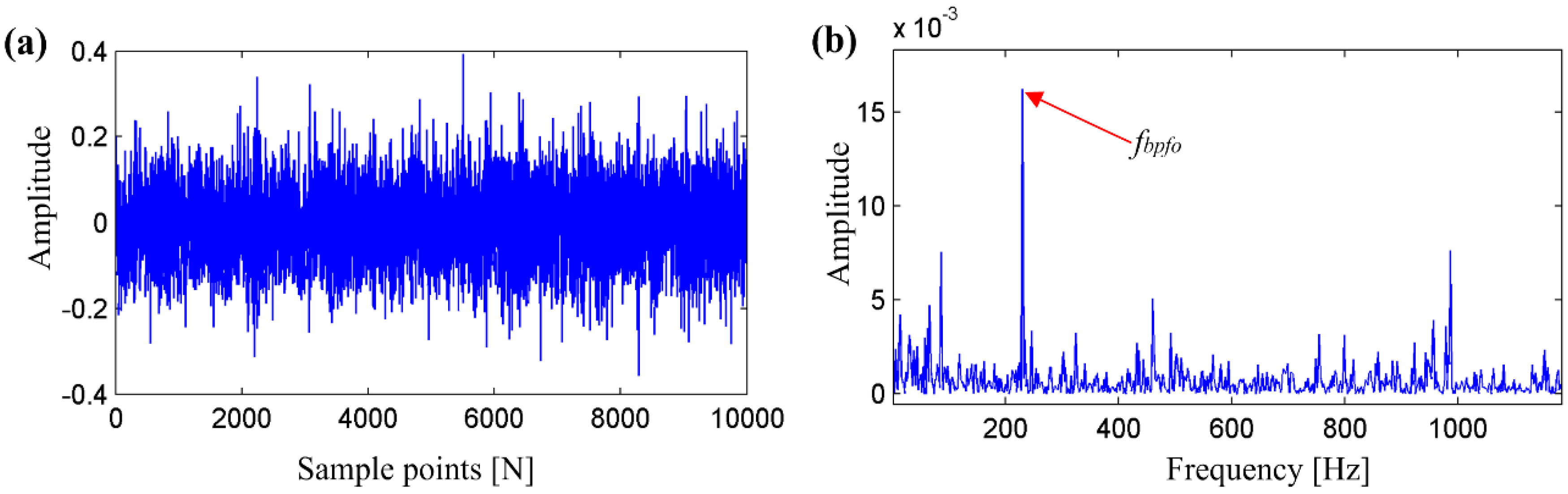 Applsci 07 01117 g021