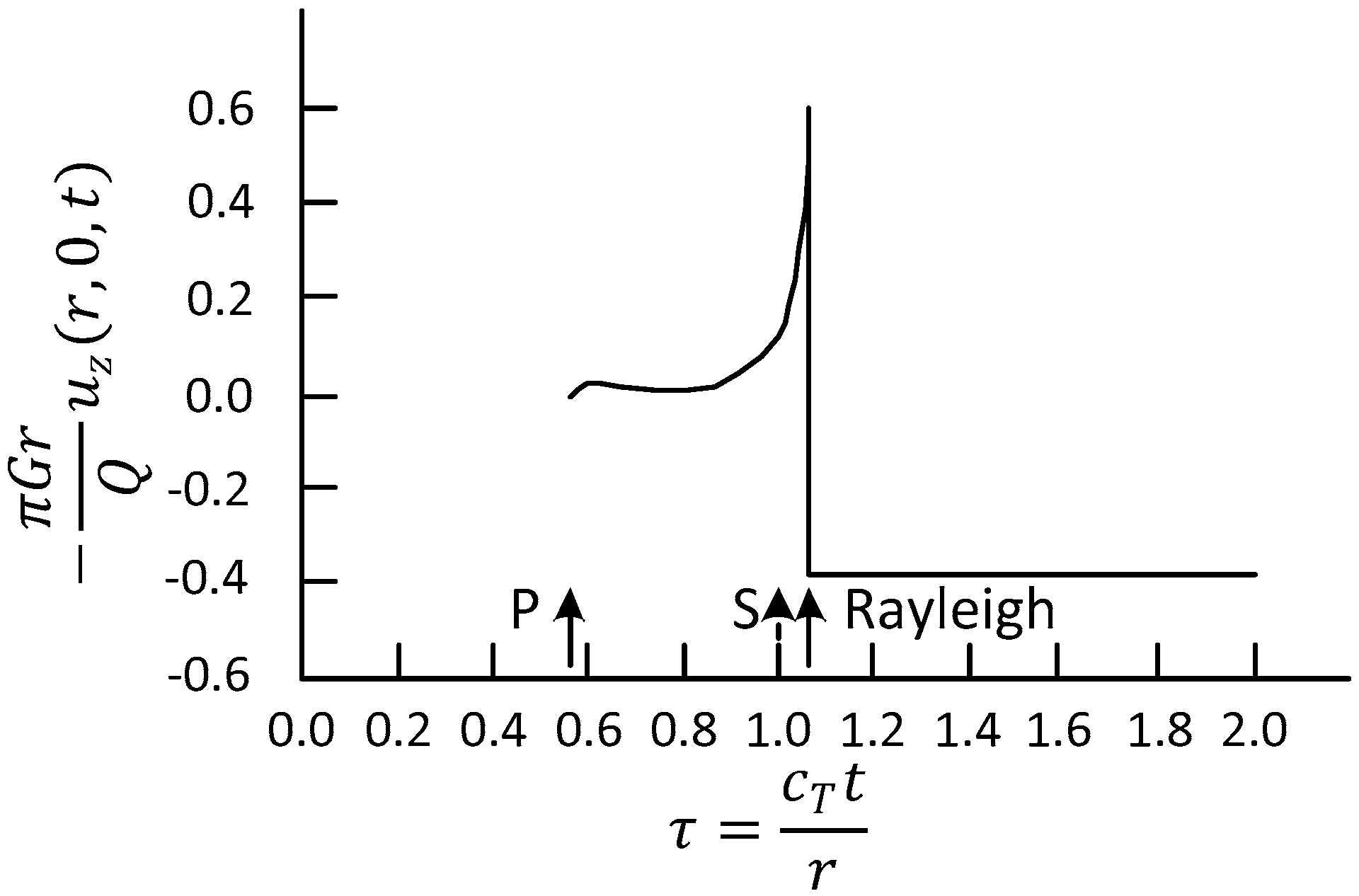 Applsci 07 01118 g002 Applsci 07 01118 g002