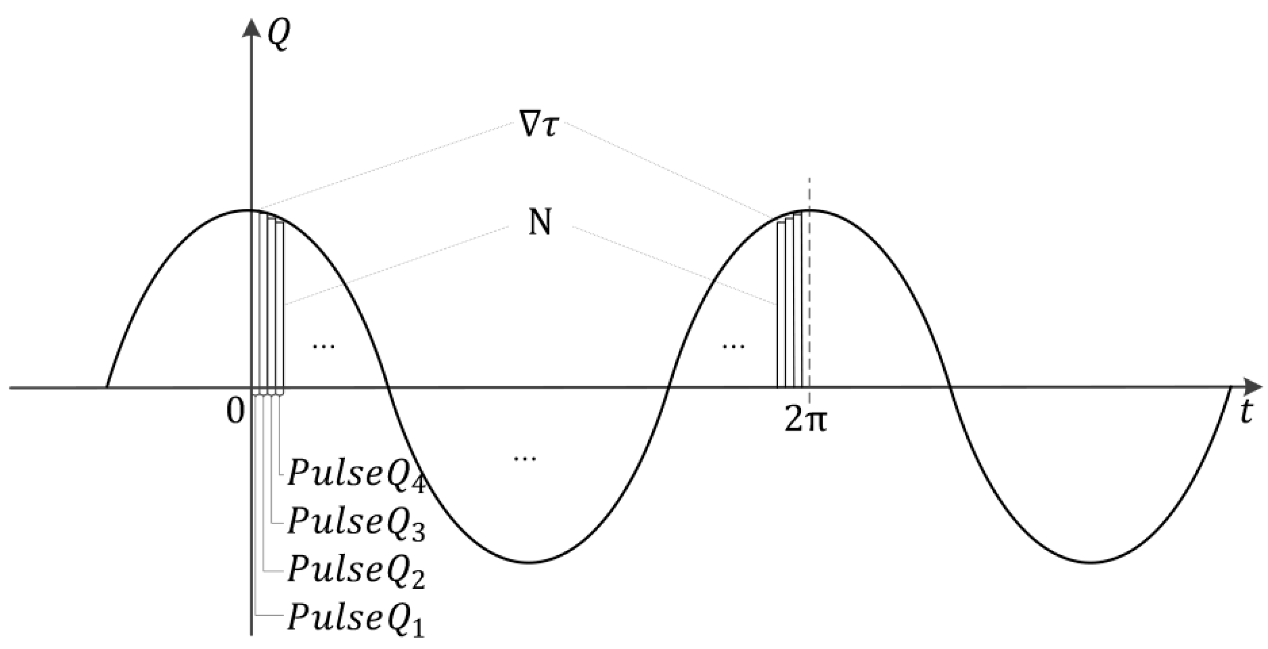 Applsci 07 01118 g003 Applsci 07 01118 g003
