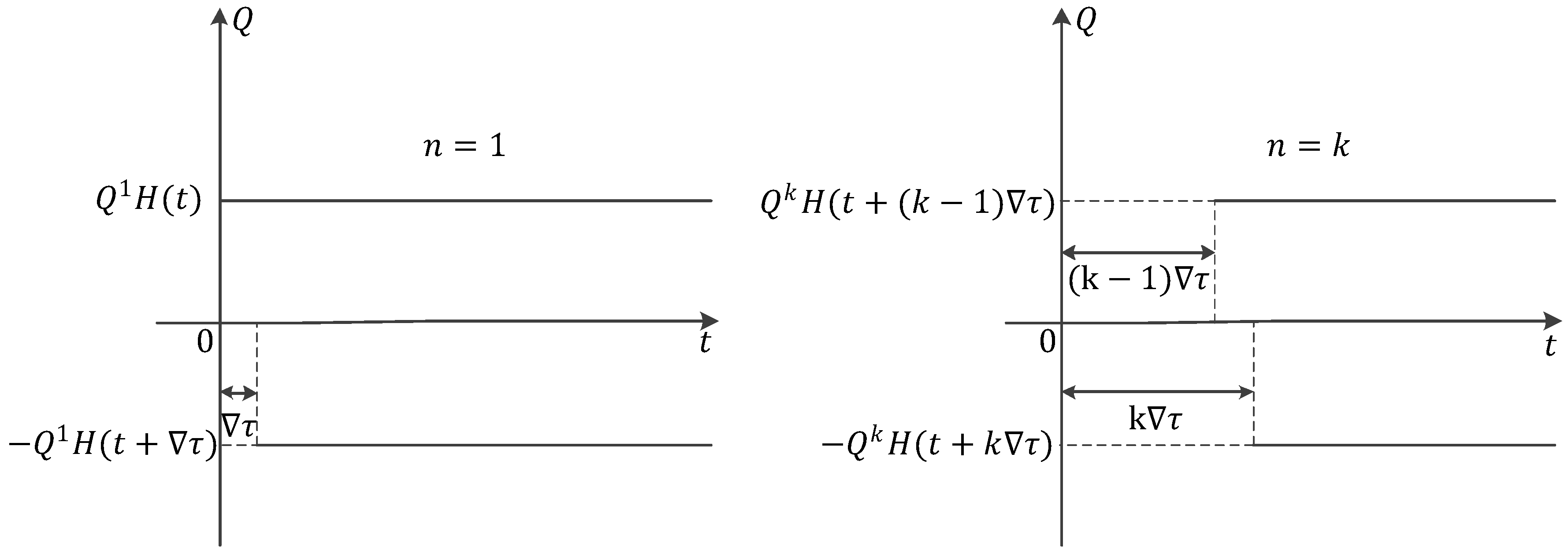 Applsci 07 01118 g004 Applsci 07 01118 g004