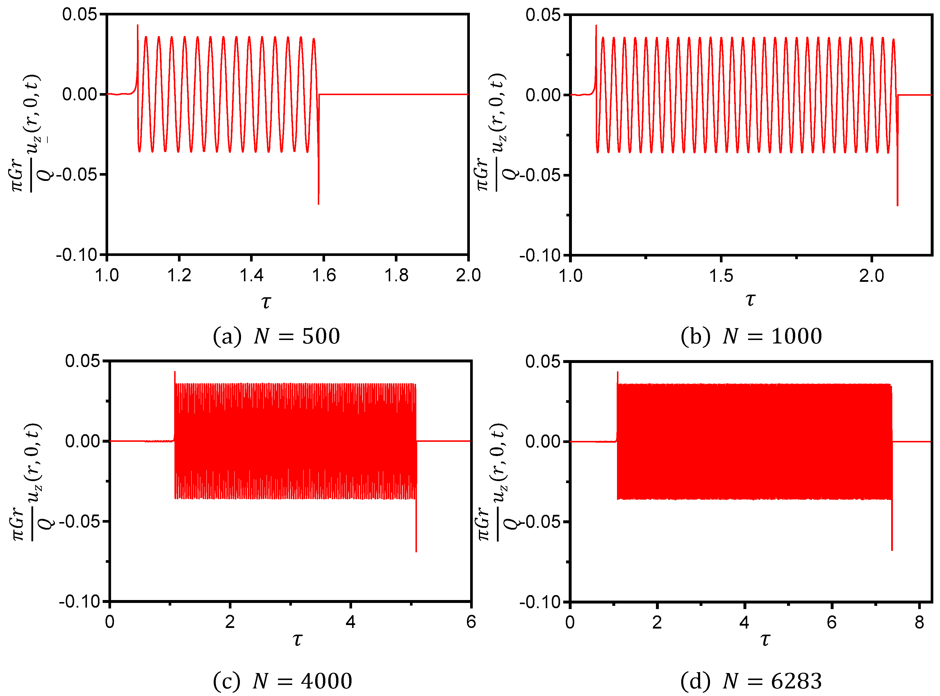 Applsci 07 01118 g005 Applsci 07 01118 g005