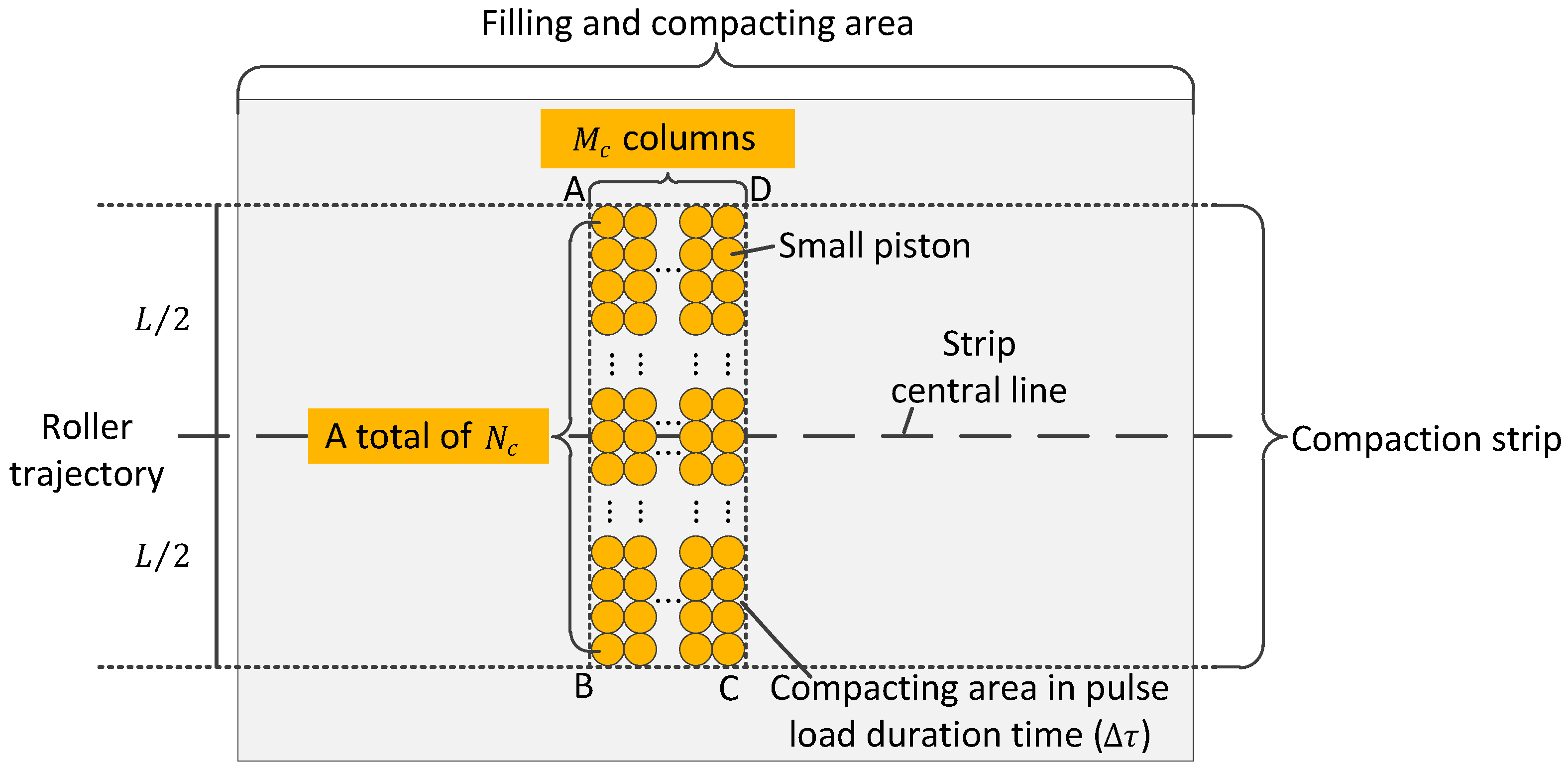 Applsci 07 01118 g007 Applsci 07 01118 g007